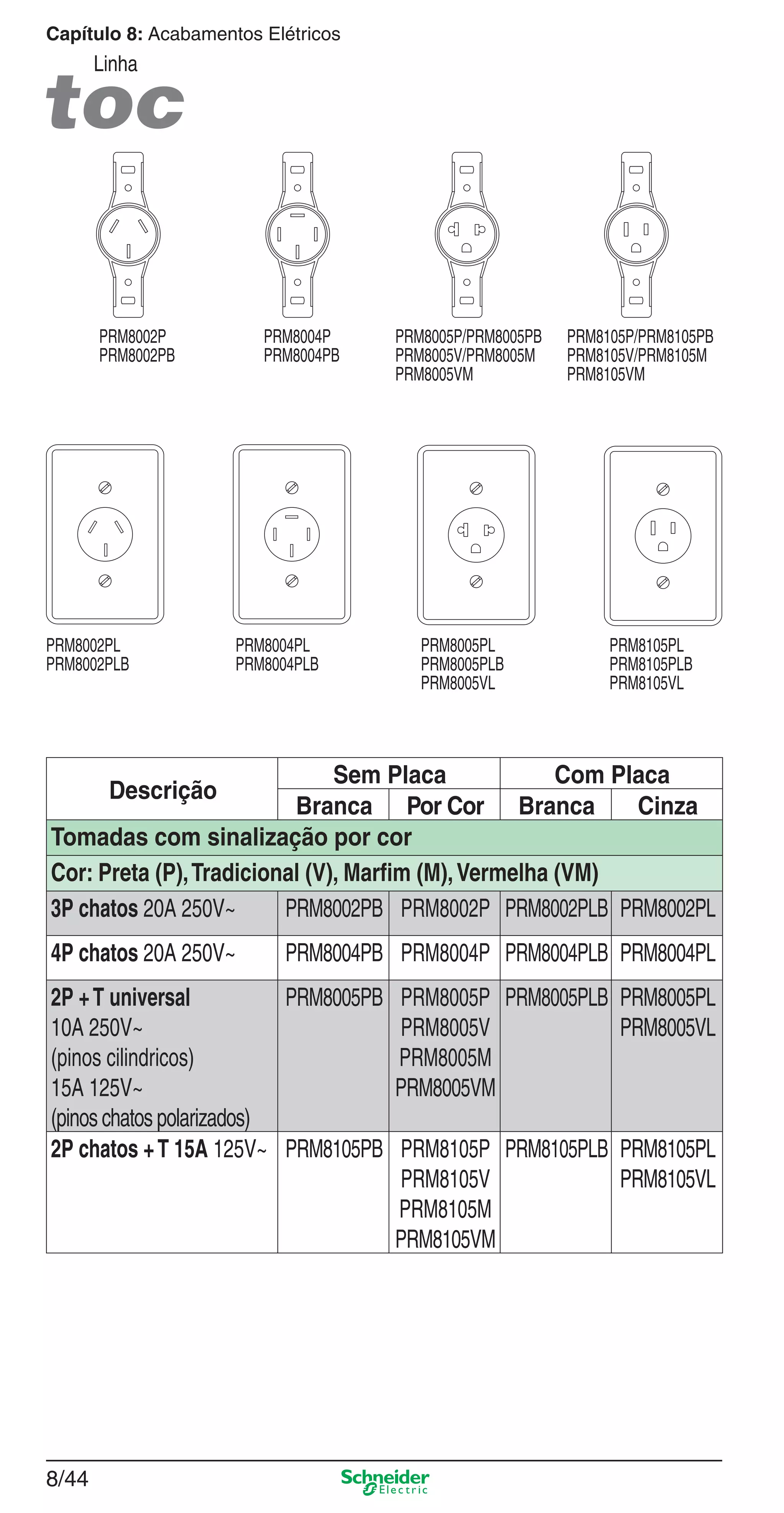8/44
Capítulo 8: Acabamentos Elétricos
Linha
Descrição
Sem Placa Com Placa
Branca Por Cor Branca Cinza
Tomadas com sinalização por cor
Cor: Preta (P),Tradicional (V), Marﬁm (M),Vermelha (VM)
3P chatos 20A 250V~ PRM8002PB PRM8002P PRM8002PLB PRM8002PL
4P chatos 20A 250V~ PRM8004PB PRM8004P PRM8004PLB PRM8004PL
2P +T universal
10A 250V~
(pinos cilindricos)
15A 125V~
(pinos chatos polarizados)
PRM8005PB PRM8005P
PRM8005V
PRM8005M
PRM8005VM
PRM8005PLB PRM8005PL
PRM8005VL
2P chatos +T 15A 125V~ PRM8105PB PRM8105P
PRM8105V
PRM8105M
PRM8105VM
PRM8105PLB PRM8105PL
PRM8105VL
PRM8002PL
PRM8002PLB
PRM8004PL
PRM8004PLB
PRM8005PL
PRM8005PLB
PRM8005VL
PRM8105PL
PRM8105PLB
PRM8105VL
PRM8002P
PRM8002PB
PRM8004P
PRM8004PB
PRM8005P/PRM8005PB
PRM8005V/PRM8005M
PRM8005VM
PRM8105P/PRM8105PB
PRM8105V/PRM8105M
PRM8105VM
8_Produtos Prime-1.indd 8/448_Produtos Prime-1.indd 8/44 9/19/08 12:09:02 PM9/19/08 12:09:02 PM
 