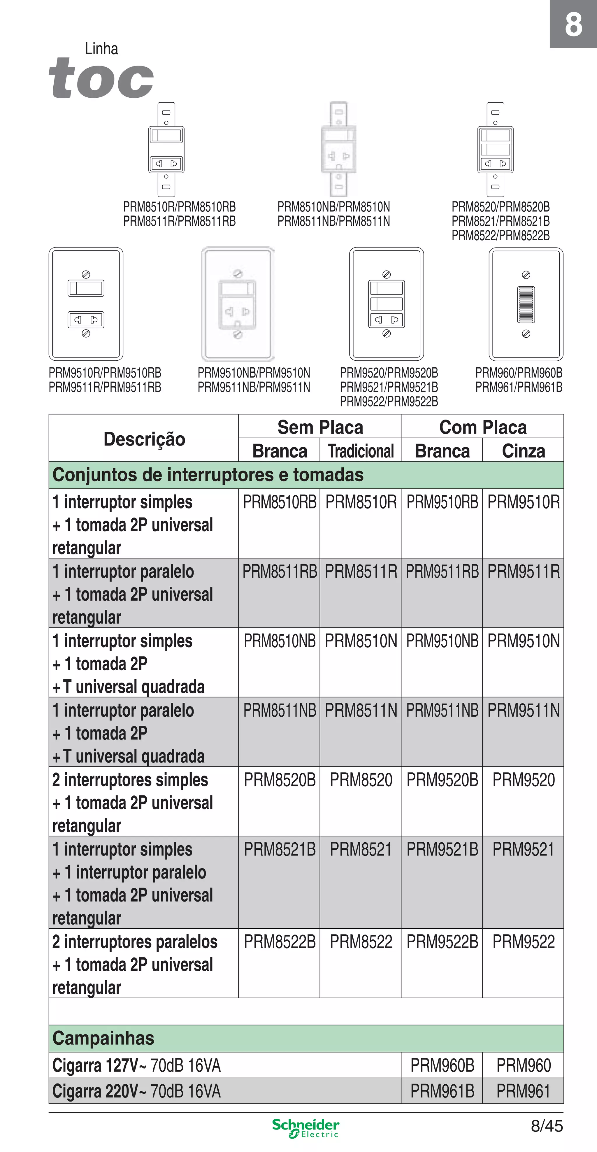 8/45
8
Linha
Descrição
Sem Placa Com Placa
Branca Tradicional Branca Cinza
Conjuntos de interruptores e tomadas
1 interruptor simples
+ 1 tomada 2P universal
retangular
PRM8510RB PRM8510R PRM9510RB PRM9510R
1 interruptor paralelo
+ 1 tomada 2P universal
retangular
PRM8511RB PRM8511R PRM9511RB PRM9511R
1 interruptor simples
+ 1 tomada 2P
+T universal quadrada
PRM8510NB PRM8510N PRM9510NB PRM9510N
1 interruptor paralelo
+ 1 tomada 2P
+T universal quadrada
PRM8511NB PRM8511N PRM9511NB PRM9511N
2 interruptores simples
+ 1 tomada 2P universal
retangular
PRM8520B PRM8520 PRM9520B PRM9520
1 interruptor simples
+ 1 interruptor paralelo
+ 1 tomada 2P universal
retangular
PRM8521B PRM8521 PRM9521B PRM9521
2 interruptores paralelos
+ 1 tomada 2P universal
retangular
PRM8522B PRM8522 PRM9522B PRM9522
Campainhas
Cigarra 127V~ 70dB 16VA PRM960B PRM960
Cigarra 220V~ 70dB 16VA PRM961B PRM961
PRM9510R/PRM9510RB
PRM9511R/PRM9511RB
PRM9510NB/PRM9510N
PRM9511NB/PRM9511N
PRM9520/PRM9520B
PRM9521/PRM9521B
PRM9522/PRM9522B
PRM960/PRM960B
PRM961/PRM961B
PRM8510R/PRM8510RB
PRM8511R/PRM8511RB
PRM8510NB/PRM8510N
PRM8511NB/PRM8511N
PRM8520/PRM8520B
PRM8521/PRM8521B
PRM8522/PRM8522B
8_Produtos Prime-1.indd 8/458_Produtos Prime-1.indd 8/45 9/19/08 12:09:02 PM9/19/08 12:09:02 PM
 