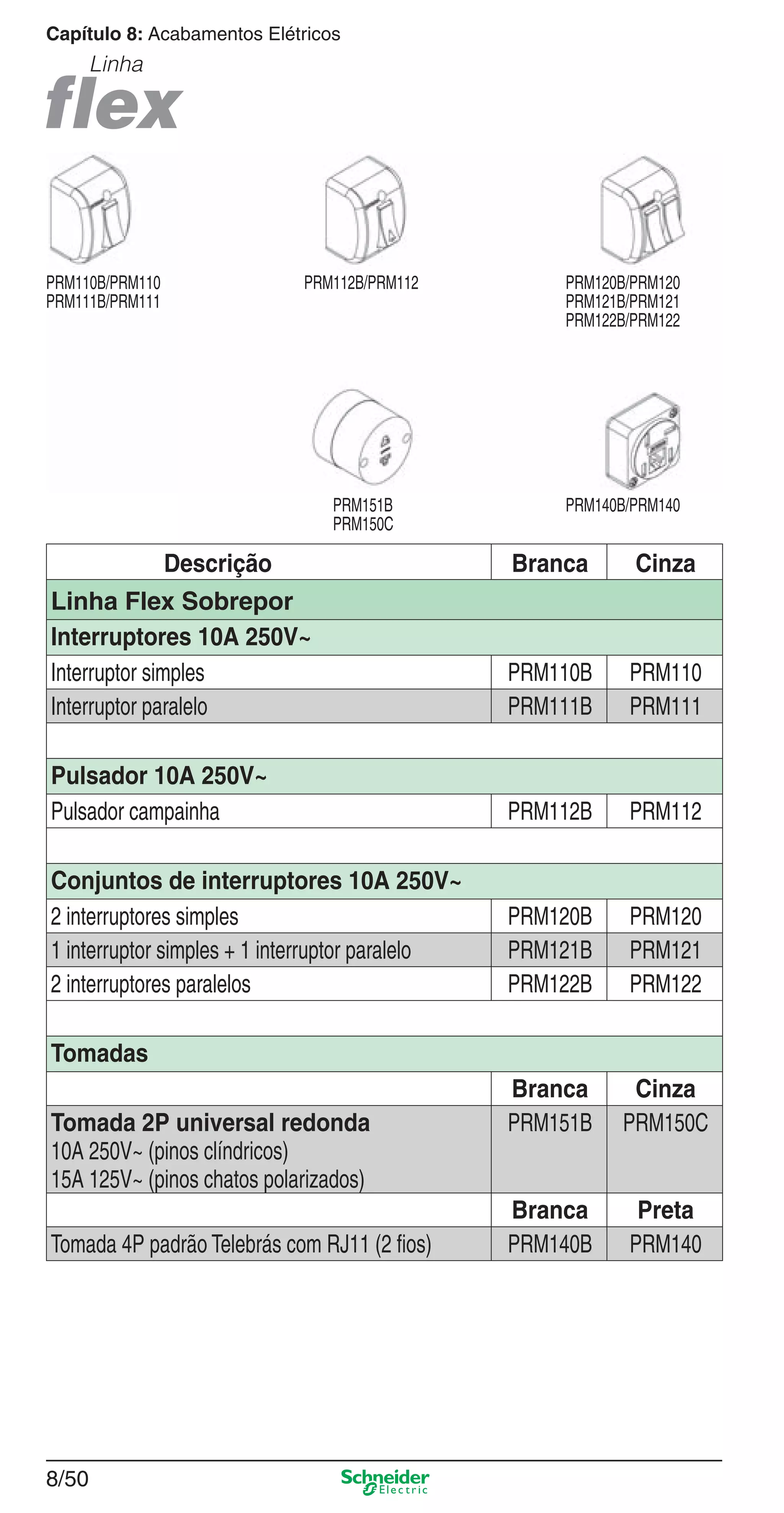 8/50
Capítulo 8: Acabamentos Elétricos
Linha
Descrição Branca Cinza
Linha Flex Sobrepor
Interruptores 10A 250V~
Interruptor simples PRM110B PRM110
Interruptor paralelo PRM111B PRM111
Pulsador 10A 250V~
Pulsador campainha PRM112B PRM112
Conjuntos de interruptores 10A 250V~
2 interruptores simples PRM120B PRM120
1 interruptor simples + 1 interruptor paralelo PRM121B PRM121
2 interruptores paralelos PRM122B PRM122
Tomadas
Branca Cinza
Tomada 2P universal redonda
10A 250V~ (pinos clíndricos)
15A 125V~ (pinos chatos polarizados)
PRM151B PRM150C
Branca Preta
Tomada 4P padrão Telebrás com RJ11 (2 ﬁos) PRM140B PRM140
PRM110B/PRM110
PRM111B/PRM111
PRM112B/PRM112 PRM120B/PRM120
PRM121B/PRM121
PRM122B/PRM122
PRM151B
PRM150C
PRM140B/PRM140
8_Produtos Prime-2.indd 8/508_Produtos Prime-2.indd 8/50 9/19/08 12:11:55 PM9/19/08 12:11:55 PM
 