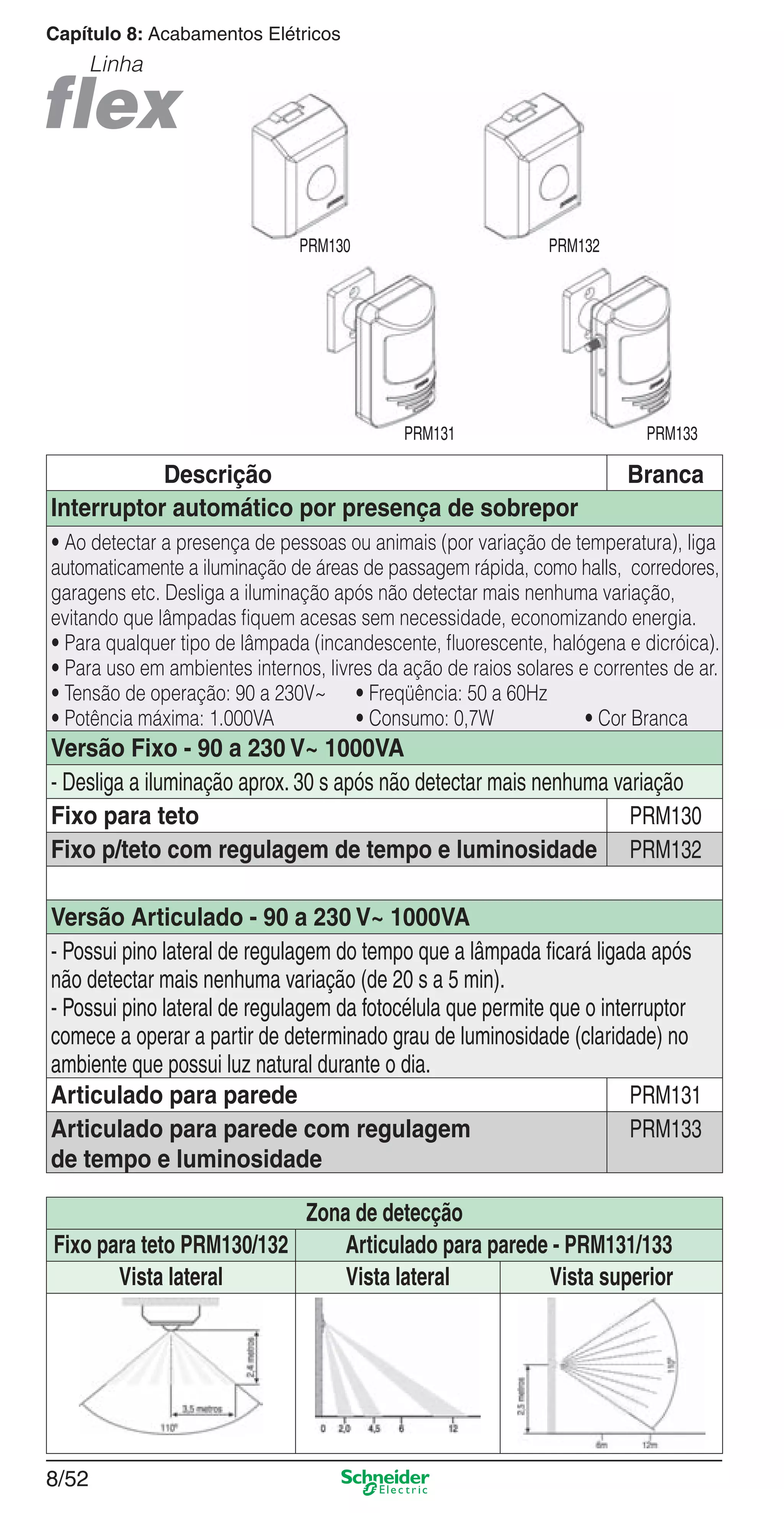 8/52
Capítulo 8: Acabamentos Elétricos
Zona de detecção
Fixo para teto PRM130/132 Articulado para parede - PRM131/133
Vista lateral Vista lateral Vista superior
Linha
Descrição Branca
Interruptor automático por presença de sobrepor
• Ao detectar a presença de pessoas ou animais (por variação de temperatura), liga
automaticamente a iluminação de áreas de passagem rápida, como halls, corredores,
garagens etc. Desliga a iluminação após não detectar mais nenhuma variação,
evitando que lâmpadas ﬁquem acesas sem necessidade, economizando energia.
• Para qualquer tipo de lâmpada (incandescente, ﬂuorescente, halógena e dicróica).
• Para uso em ambientes internos, livres da ação de raios solares e correntes de ar.
• Tensão de operação: 90 a 230V~ • Freqüência: 50 a 60Hz
• Potência máxima: 1.000VA • Consumo: 0,7W • Cor Branca
Versão Fixo - 90 a 230 V~ 1000VA
- Desliga a iluminação aprox. 30 s após não detectar mais nenhuma variação
Fixo para teto PRM130
Fixo p/teto com regulagem de tempo e luminosidade PRM132
Versão Articulado - 90 a 230 V~ 1000VA
- Possui pino lateral de regulagem do tempo que a lâmpada ﬁcará ligada após
não detectar mais nenhuma variação (de 20 s a 5 min).
- Possui pino lateral de regulagem da fotocélula que permite que o interruptor
comece a operar a partir de determinado grau de luminosidade (claridade) no
ambiente que possui luz natural durante o dia.
Articulado para parede PRM131
Articulado para parede com regulagem
de tempo e luminosidade
PRM133
PRM130 PRM132
PRM131 PRM133
8_Produtos Prime-2.indd 8/528_Produtos Prime-2.indd 8/52 9/19/08 12:11:56 PM9/19/08 12:11:56 PM
 