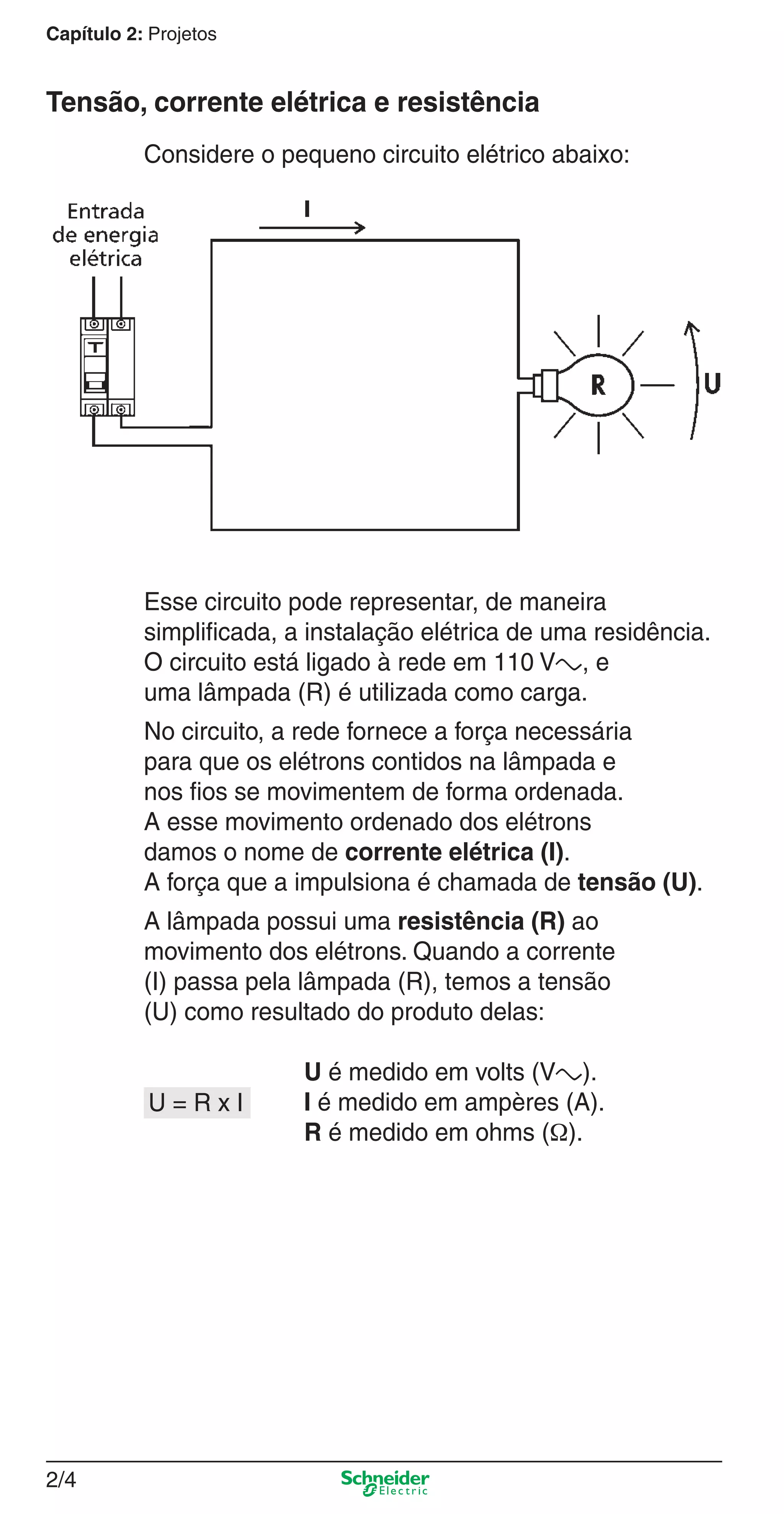 2/4
Capítulo 2: Projetos
Considere o pequeno circuito elétrico abaixo:
Tensão, corrente elétrica e resistência
Esse circuito pode representar, de maneira
simpliﬁcada, a instalação elétrica de uma residência.
O circuito está ligado à rede em 110 Va, e
uma lâmpada (R) é utilizada como carga.
No circuito, a rede fornece a força necessária
para que os elétrons contidos na lâmpada e
nos ﬁos se movimentem de forma ordenada.
A esse movimento ordenado dos elétrons
damos o nome de corrente elétrica (I).
A força que a impulsiona é chamada de tensão (U).
A lâmpada possui uma resistência (R) ao
movimento dos elétrons. Quando a corrente
(I) passa pela lâmpada (R), temos a tensão
(U) como resultado do produto delas:
U é medido em volts (Va).
I é medido em ampères (A).
R é medido em ohms (Ω).
U = R x I
2_Projetos.indd 2/42_Projetos.indd 2/4 9/19/08 11:15:13 AM9/19/08 11:15:13 AM
 