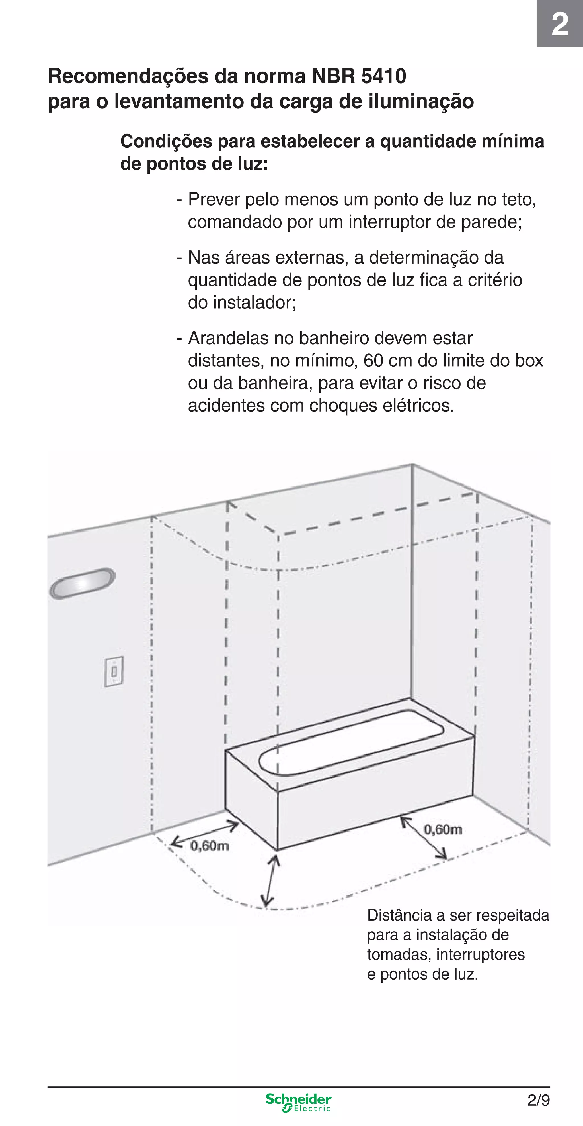 2/9
2
Condições para estabelecer a quantidade mínima
de pontos de luz:
- Prever pelo menos um ponto de luz no teto,
comandado por um interruptor de parede;
- Nas áreas externas, a determinação da
quantidade de pontos de luz ﬁca a critério
do instalador;
- Arandelas no banheiro devem estar
distantes, no mínimo, 60 cm do limite do box
ou da banheira, para evitar o risco de
acidentes com choques elétricos.
Recomendações da norma NBR 5410
para o levantamento da carga de iluminação
Distância a ser respeitada
para a instalação de
tomadas, interruptores
e pontos de luz.
2_Projetos.indd 2/92_Projetos.indd 2/9 9/19/08 11:15:18 AM9/19/08 11:15:18 AM
 
