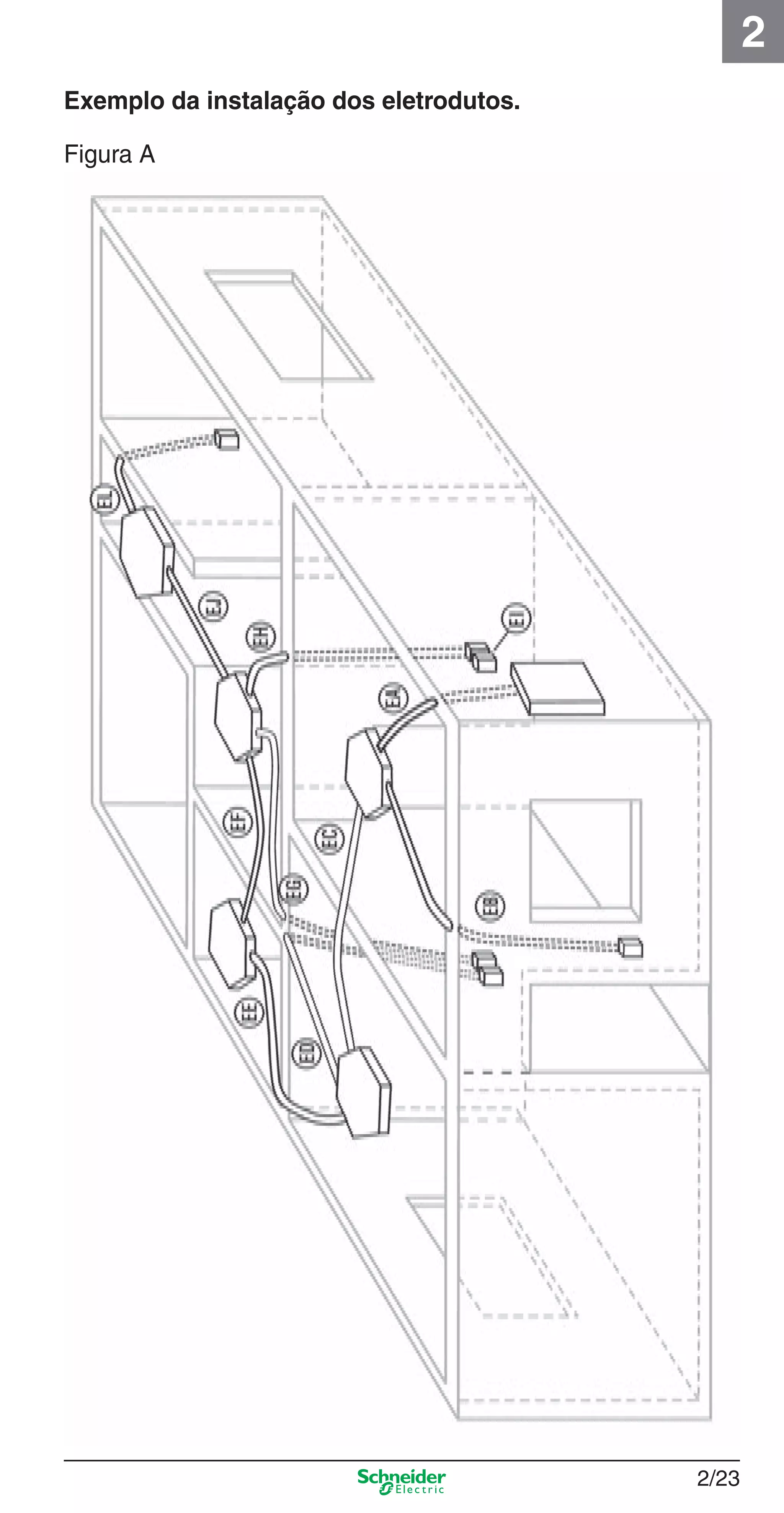 2/23
2
Exemplo da instalação dos eletrodutos.
Figura A
2_Projetos.indd 2/232_Projetos.indd 2/23 9/19/08 11:15:24 AM9/19/08 11:15:24 AM
 