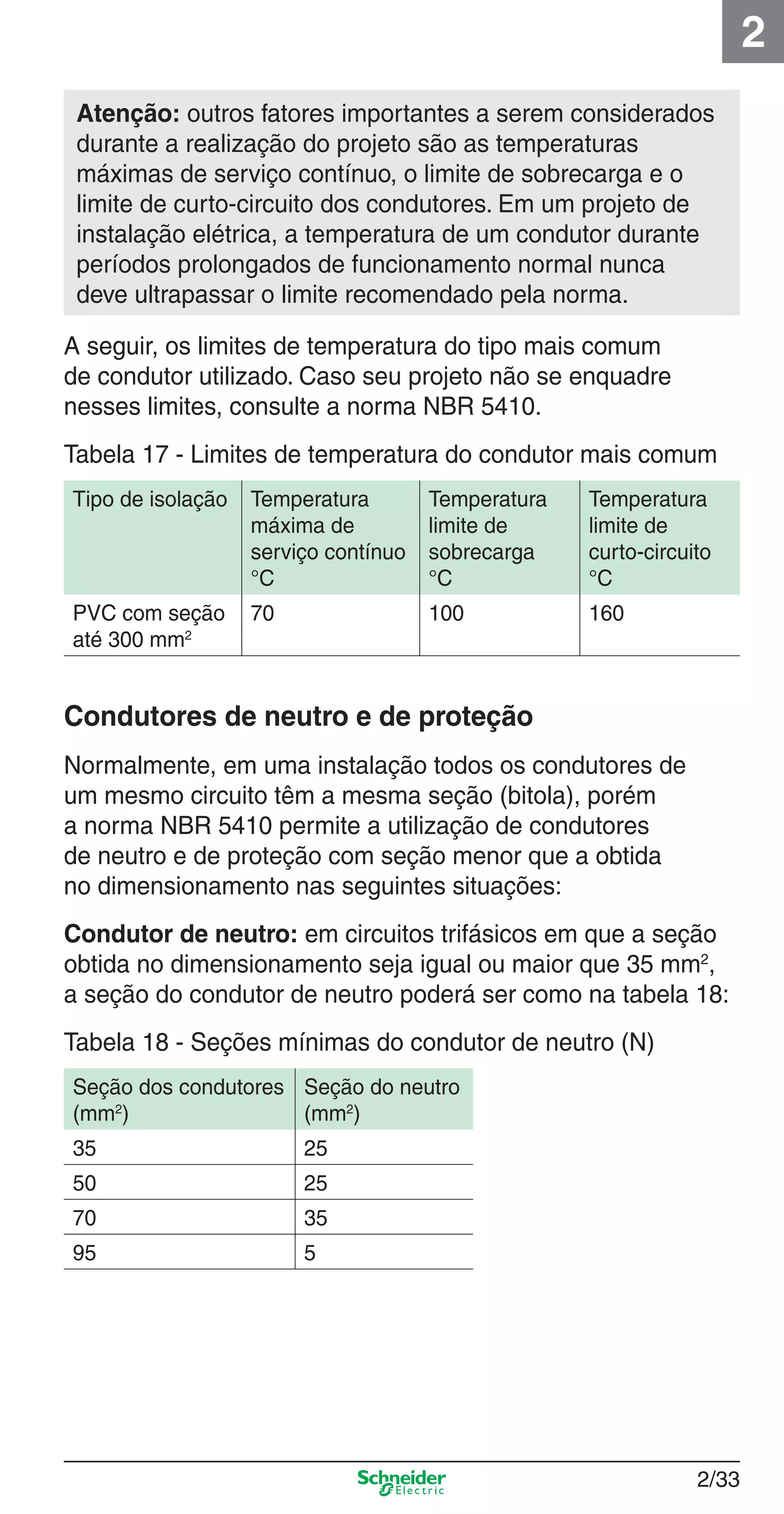 2/33
2
Atenção: outros fatores importantes a serem considerados
durante a realização do projeto são as temperaturas
máximas de serviço contínuo, o limite de sobrecarga e o
limite de curto-circuito dos condutores. Em um projeto de
instalação elétrica, a temperatura de um condutor durante
períodos prolongados de funcionamento normal nunca
deve ultrapassar o limite recomendado pela norma.
A seguir, os limites de temperatura do tipo mais comum
de condutor utilizado. Caso seu projeto não se enquadre
nesses limites, consulte a norma NBR 5410.
Tabela 17 - Limites de temperatura do condutor mais comum
Tipo de isolação Temperatura
máxima de
serviço contínuo
°C
Temperatura
limite de
sobrecarga
°C
Temperatura
limite de
curto-circuito
°C
PVC com seção
até 300 mm2
70 100 160
Condutores de neutro e de proteção
Normalmente, em uma instalação todos os condutores de
um mesmo circuito têm a mesma seção (bitola), porém
a norma NBR 5410 permite a utilização de condutores
de neutro e de proteção com seção menor que a obtida
no dimensionamento nas seguintes situações:
Condutor de neutro: em circuitos trifásicos em que a seção
obtida no dimensionamento seja igual ou maior que 35 mm2
,
a seção do condutor de neutro poderá ser como na tabela 18:
Tabela 18 - Seções mínimas do condutor de neutro (N)
Seção dos condutores
(mm2
)
Seção do neutro
(mm2
)
35 25
50 25
70 35
95 5
2_Projetos.indd 2/332_Projetos.indd 2/33 9/19/08 11:15:28 AM9/19/08 11:15:28 AM
 