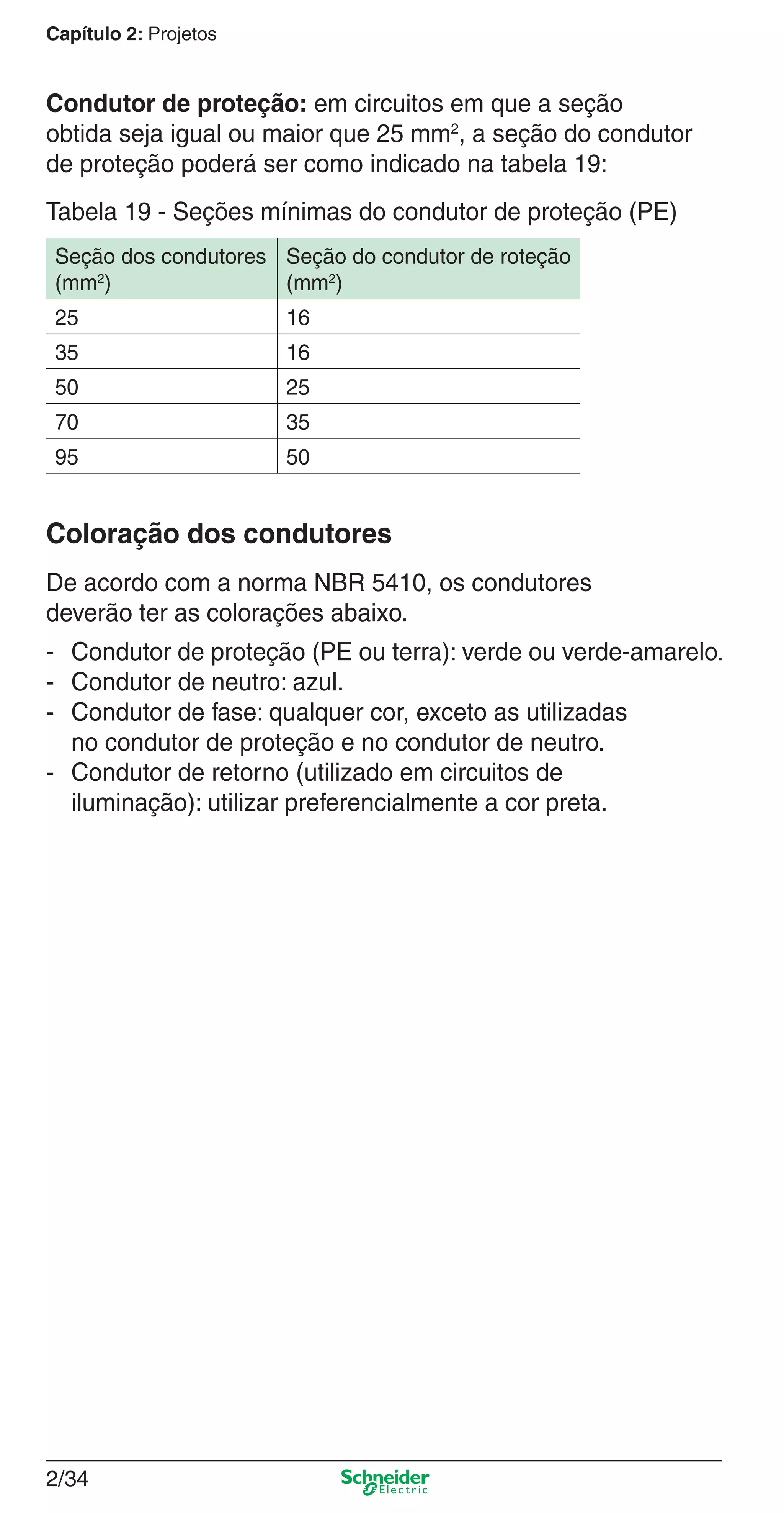 2/34
Capítulo 2: Projetos
Condutor de proteção: em circuitos em que a seção
obtida seja igual ou maior que 25 mm2
, a seção do condutor
de proteção poderá ser como indicado na tabela 19:
Tabela 19 - Seções mínimas do condutor de proteção (PE)
Seção dos condutores
(mm2
)
Seção do condutor de roteção
(mm2
)
25 16
35 16
50 25
70 35
95 50
Coloração dos condutores
De acordo com a norma NBR 5410, os condutores
deverão ter as colorações abaixo.
- Condutor de proteção (PE ou terra): verde ou verde-amarelo.
- Condutor de neutro: azul.
- Condutor de fase: qualquer cor, exceto as utilizadas
no condutor de proteção e no condutor de neutro.
- Condutor de retorno (utilizado em circuitos de
iluminação): utilizar preferencialmente a cor preta.
2_Projetos.indd 2/342_Projetos.indd 2/34 9/19/08 11:15:28 AM9/19/08 11:15:28 AM
 