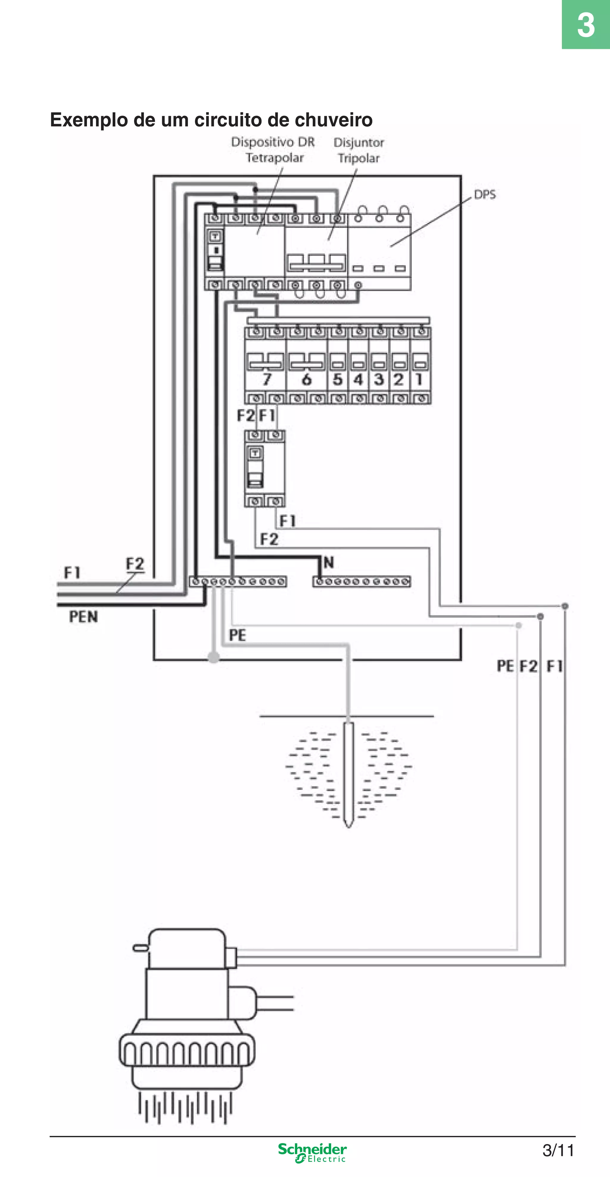 3/11
3
Exemplo de um circuito de chuveiro
3_Disp. protec a o.indd 3/113_Disp. protec a o.indd 3/11 9/19/08 11:23:18 AM9/19/08 11:23:18 AM
 