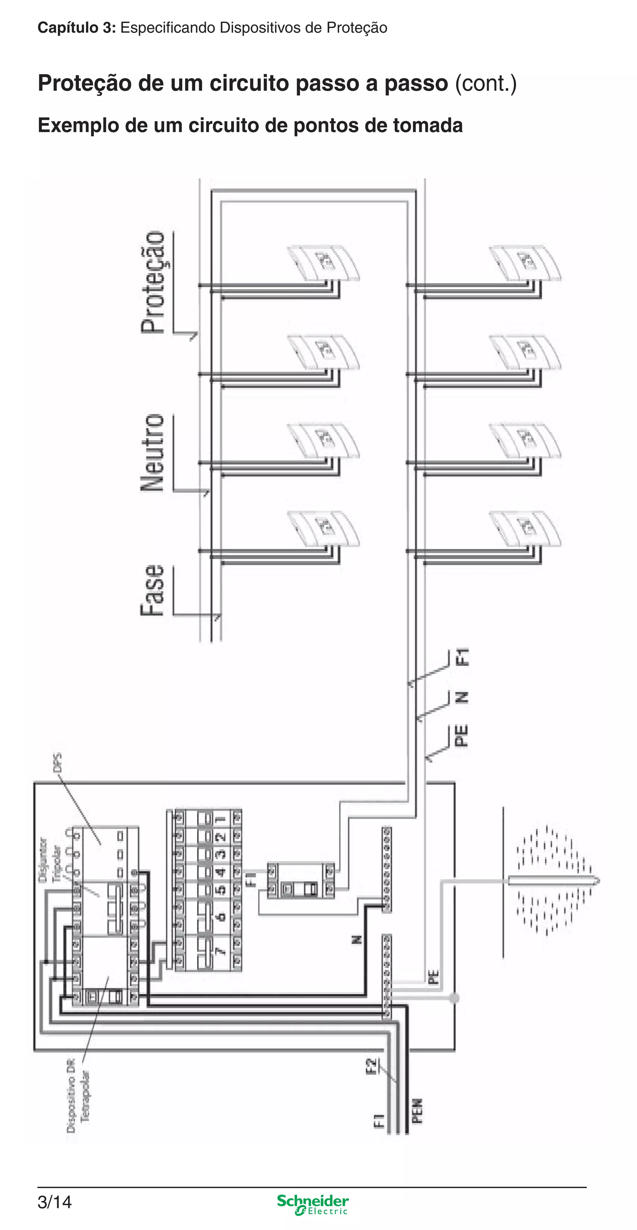 3/14
Capítulo 3: Especificando Dispositivos de Proteção
Exemplo de um circuito de pontos de tomada
Proteção de um circuito passo a passo (cont.)
3_Disp. protec a o.indd 3/143_Disp. protec a o.indd 3/14 9/19/08 11:23:19 AM9/19/08 11:23:19 AM
 