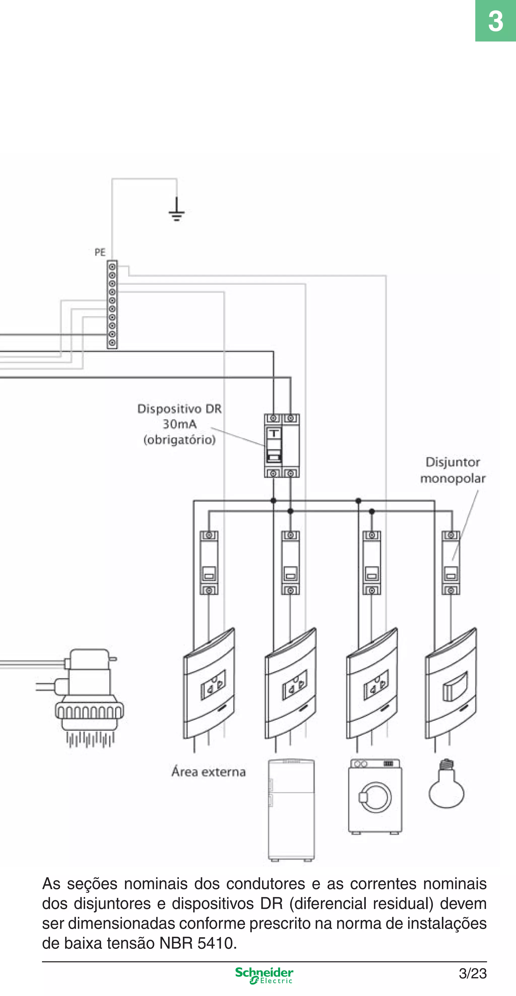 3/23
3
As seções nominais dos condutores e as correntes nominais
dos disjuntores e dispositivos DR (diferencial residual) devem
ser dimensionadas conforme prescrito na norma de instalações
de baixa tensão NBR 5410.
3_Disp. protec a o.indd 3/233_Disp. protec a o.indd 3/23 9/19/08 11:23:25 AM9/19/08 11:23:25 AM
 