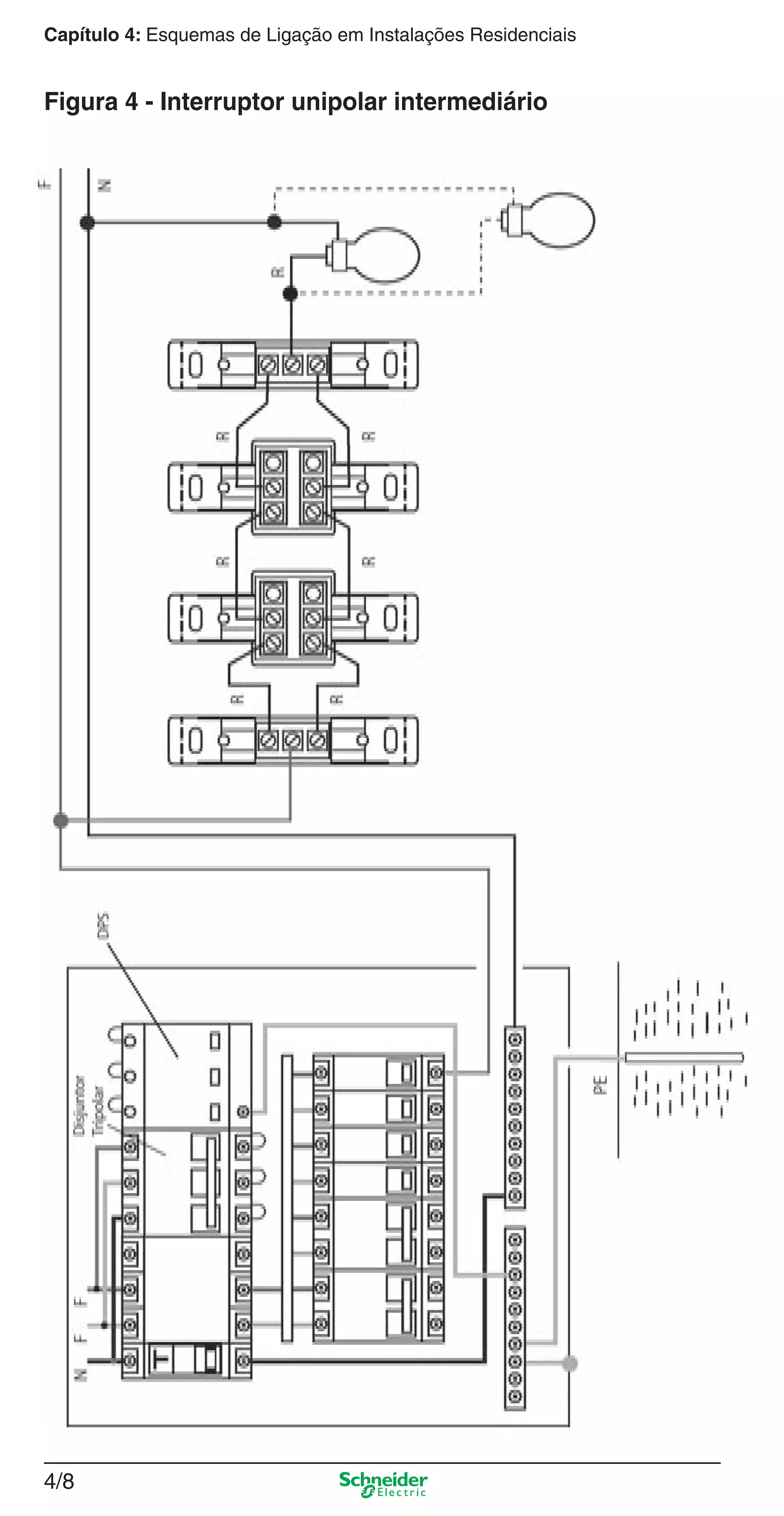 4/8
Capítulo 4: Esquemas de Ligação em Instalações Residenciais
Figura 4 - Interruptor unipolar intermediário
4_Esquema ligac a o.indd 4/84_Esquema ligac a o.indd 4/8 9/19/08 11:29:50 AM9/19/08 11:29:50 AM
 