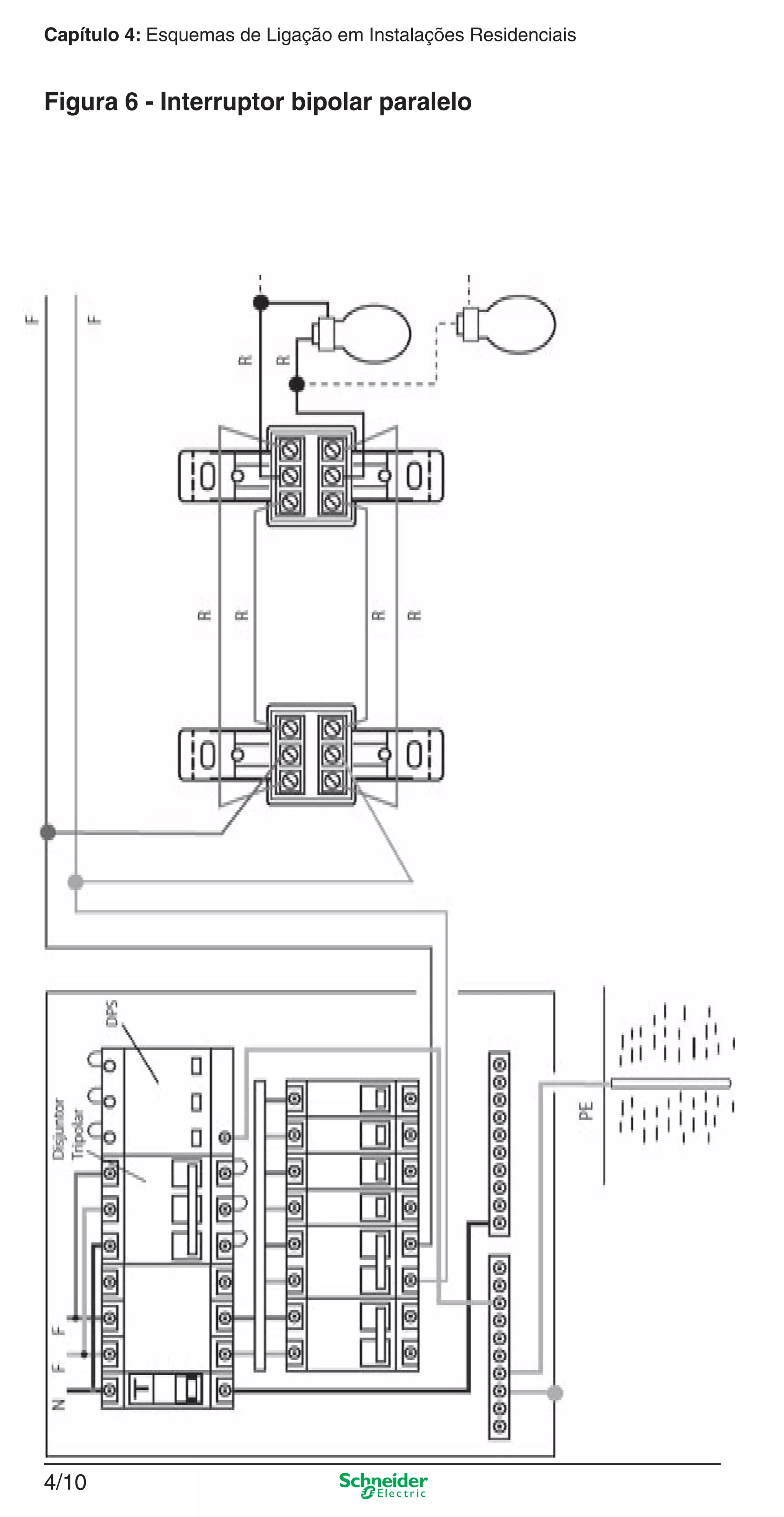 4/10
Capítulo 4: Esquemas de Ligação em Instalações Residenciais
Figura 6 - Interruptor bipolar paralelo
4_Esquema ligac a o.indd 4/104_Esquema ligac a o.indd 4/10 9/19/08 11:29:51 AM9/19/08 11:29:51 AM
 