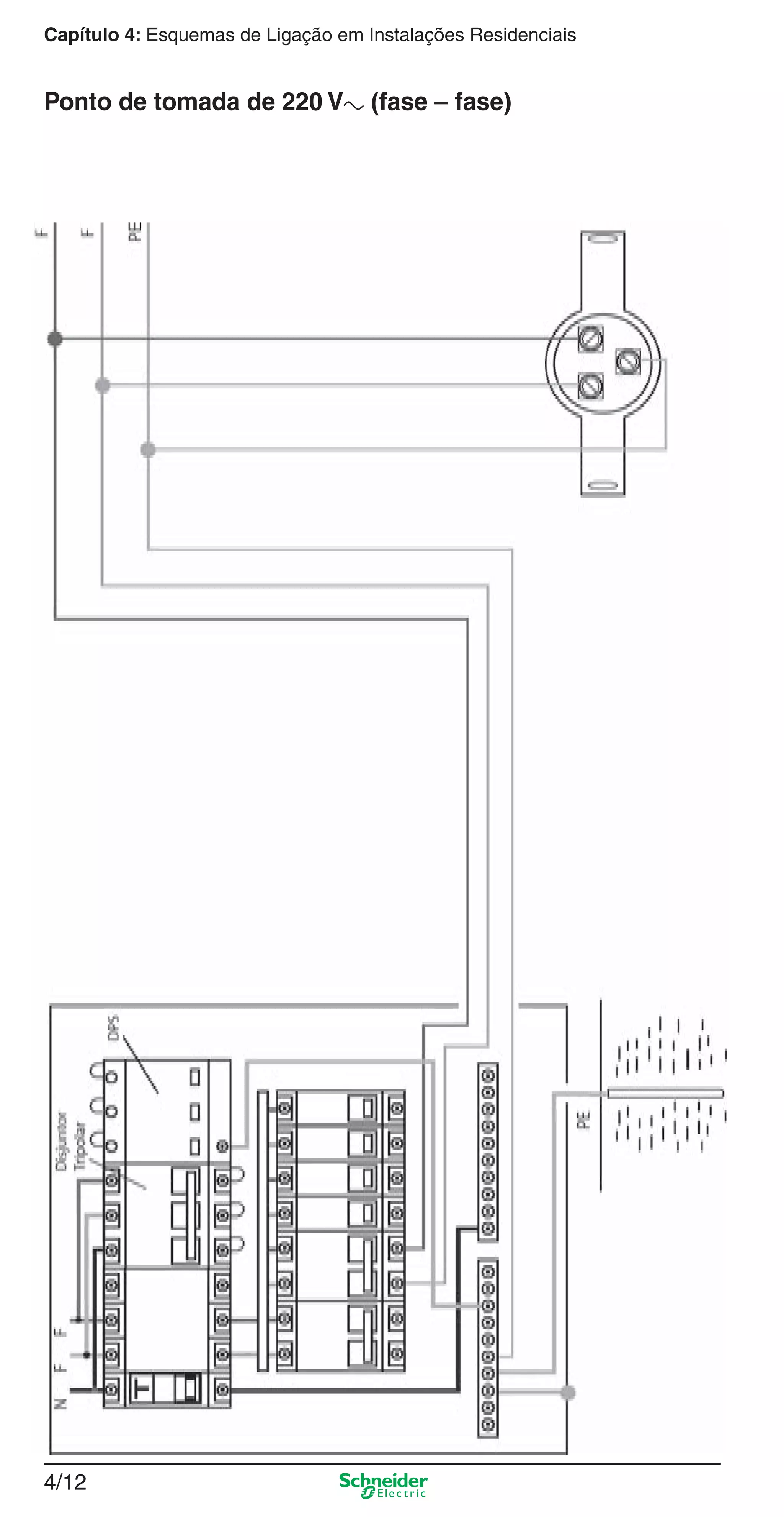 4/12
Capítulo 4: Esquemas de Ligação em Instalações Residenciais
Ponto de tomada de 220 Va (fase – fase)
4_Esquema ligac a o.indd 4/124_Esquema ligac a o.indd 4/12 9/19/08 11:29:52 AM9/19/08 11:29:52 AM
 