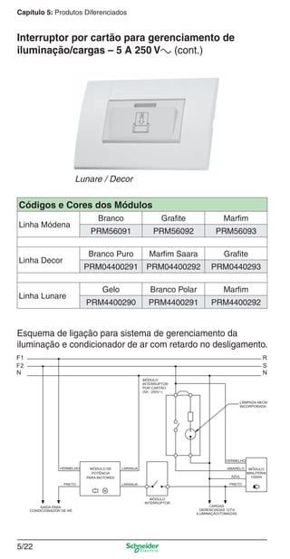 5/22
Capítulo 5: Produtos Diferenciados
Esquema de ligação para sistema de gerenciamento da
iluminação e condicionador de ar com retardo no desligamento.
Códigos e Cores dos Módulos
Linha Módena
Branco Grafite Marfim
PRM56091 PRM56092 PRM56093
Linha Decor
Branco Puro Marfim Saara Grafite
PRM04400291 PRM04400292 PRM0440293
Linha Lunare
Gelo Branco Polar Marfim
PRM4400290 PRM4400291 PRM4400292
Lunare / Decor
Interruptor por cartão para gerenciamento de
iluminação/cargas – 5 A 250 Va (cont.)
5_Produtos diferenciados.indd 5/225_Produtos diferenciados.indd 5/22 9/19/08 11:45:25 AM9/19/08 11:45:25 AM
 