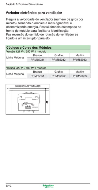 5/40
Capítulo 5: Produtos Diferenciados
Regula a velocidade do ventilador (número de giros por
minuto), tornando o ambiente mais agradável e
economizando energia. Possui símbolo estampado na
frente do módulo para facilitar a identiﬁcação.
Faz reversão do sentido de rotação do ventilador se
ligado a um interruptor paralelo.
Variador eletrônico para ventilador
Códigos e Cores dos Módulos
Versão 127 Va 250 W 1 módulo
Linha Módena
Branco Grafite Marfim
PRM55081 PRM55082 PRM55083
Versão 220 Va 400 W 1 módulo
Linha Módena
Branco Grafite Marfim
PRM55051 PRM55052 PRM55053
5_Produtos diferenciados.indd 5/405_Produtos diferenciados.indd 5/40 9/19/08 11:45:32 AM9/19/08 11:45:32 AM
 