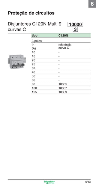 6/13
6
Disjuntores C120N Multi 9
curvas C 3
10000
Proteção de circuitos
tipo C120N
3 pólos
In
(A)
referência
curva C
10 -
16 -
20 -
25 -
32 -
40 -
50 -
63 -
80 18365
100 18367
125 18369
6_Distrib eletr-1.indd 6/136_Distrib eletr-1.indd 6/13 9/19/08 11:56:14 AM9/19/08 11:56:14 AM
 