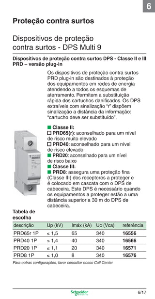 6/17
6
Os dispositivos de proteção contra surtos
PRD plug-in são destinados à proteção
dos equipamentos em redes de energia
atendendo a todos os esquemas de
aterramento. Permitem a substituição
rápida dos cartuchos daniﬁcados. Os DPS
extraíveis com sinalização “r” dispõem
sinalização a distância da informação:
“cartucho deve ser substituído”.
Dispositivos de proteção contra surtos DPS - Classe II e III
PRD – versão plug-in
descrição Up (kV) Imáx (kA) Uc (Vca) referência
PRD65r 1P ≤ 1,5 65 340 16556
PRD40 1P ≤ 1,4 40 340 16566
PRD20 1P ≤ 1,1 20 340 16571
PRD8 1P ≤ 1,0 8 340 16576
Para outras conﬁgurações, favor consultar nosso Call Center
Tabela de
escolha
■ Classe II:
■ PRD65(r): aconselhado para um nível
de risco muito elevado
■ PRD40: aconselhado para um nível
de risco elevado
■ PRD20: aconselhado para um nível
de risco baixo
■ Classe III:
■ PRD8: assegura uma proteção ﬁna
(Classe III) dos receptores a proteger e
é colocado em cascata com o DPS de
cabeceira. Este DPS é necessário quando
os equipamentos a proteger estão a uma
distância superior a 30 m do DPS de
cabeceira.
Proteção contra surtos
Dispositivos de proteção
contra surtos - DPS Multi 9
6_Distrib eletr-1.indd 6/176_Distrib eletr-1.indd 6/17 9/19/08 11:56:15 AM9/19/08 11:56:15 AM
 