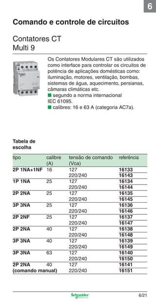 6/21
6
Os Contatores Modulares CT são utilizados
como interface para controlar os circuitos de
potência de aplicações domésticas como:
iluminação, motores, ventilação, bombas,
sistemas de água, aquecimento, persianas,
câmaras climáticas etc.
■ segundo a norma internacional
IEC 61095.
■ calibres: 16 e 63 A (categoria AC7a).
Contatores CT
Multi 9
Comando e controle de circuitos
tipo calibre tensão de comando referência
(A) (Vca)
2P 1NA+1NF 16 127 16133
220/240 16143
1P 1NA 25 127 16134
220/240 16144
2P 2NA 25 127 16135
220/240 16145
3P 3NA 25 127 16136
220/240 16146
2P 2NF 25 127 16137
220/240 16147
2P 2NA 40 127 16138
220/240 16148
3P 3NA 40 127 16139
220/240 16149
3P 3NA 63 127 16140
220/240 16150
2P 2NA 40 127 16141
(comando manual) 220/240 16151
Tabela de
escolha
6_Distrib eletr-1.indd 6/216_Distrib eletr-1.indd 6/21 9/19/08 11:56:16 AM9/19/08 11:56:16 AM
 