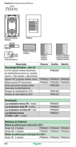 8/8
Capítulo 8: Acabamentos Elétricos
Linha
Descrição Branco Graﬁte Marﬁm
Tecnologia Wireless - sem ﬁo
Cj 4”x2” pulsador wireless (transmissor
de radiofreqüência) branco (cj. completo:
suporte + mód. pulsador + placa branca)
PRM65081
Suporte 4”x2” p/pulsador wireless, branco PRM58303 PRM58304 PRM58305
Módulo pulsador RF (transmissor) PRM52801 PRM52802 PRM52803
Sensor para portas e janelas wireless
(transmissor de radiofreqüência)
PRM51900
Receptor de radiofreqüência 127V~ PRM51800
Receptor de radiofreqüência 220V~ PRM51810
Sinalização
Luz sinalizadora branca 3W 1 módulo PRM56021
Luz sinalizadora verde 3W 1 módulo PRM56025
Luz sinalizadora vermelha 3W 1 mód. PRM56024
Luz balizadora branca
127/220V~ 2,5W 1 módulo
PRM56221
Módulos de Potência
Módulo de potência para motores 90 a 230V~
Versão 10A 2 módulos PRM56201 PRM56202 PRM56203
Versão 20A 2 módulos PRM56301 PRM56302 PRM56303
Módulo de potência para iluminação 90 a 230V~
Versão 10A 2 módulos PRM56401 PRM56402 PRM56403
PRM56021/PRM56025
PRM56024
PRM56401
PRM56402
PRM56403
PRM56201/PRM56202
PRM56203/PRM56301
PRM56302/PRM56303PRM51800/PRM51810
PRM51900
PRM58303/PRM58304
PRM58305
PRM65081
8_Produtos Prime-1.indd 8/88_Produtos Prime-1.indd 8/8 9/19/08 12:08:48 PM9/19/08 12:08:48 PM
 