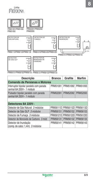 8/9
8
Linha
PRM51091/PRM51092
PRM51093
PRM52091/PRM52092
PRM52093
NORMAL
TESTE
ALARME
DETECTOR
DE GÁS GLP
PRM56151/PRM56152/PRM56153
NORMAL
TESTE
ALARME
DETECTOR DE
FUMAÇA
PRM56121D/PRM56122D/PRM56123D
NORMAL
TESTE
ALARME
DETECTOR DE
MONÓXIDO DE
CARBONO
PRM56131/PRM56132/PRM56133
PRM56141/PRM56142/PRM56143
DETECTOR DE
INUNDAÇÃO
NORMAL
TESTE
ALARME
1,4 m
PRM56111D/PRM56112D/PRM56113D
NORMAL
TESTE
ALARME
DETECTOR DE
GÁS NATURAL
Descrição Branco Graﬁte Marﬁm
Comando de Persianas e Motores
Interruptor bipolar paralelo com parada
central 6A 250V~ 1 módulo
PRM51091 PRM51092 PRM51093
Pulsador bipolar paralelo com parada
central 6A 250V~ 1 módulo
PRM52091 PRM52092 PRM52093
Detectores 8A 220V~
Detector de Gás Natural 3 módulos PRM56111D PRM56112D PRM56113D
Detector de Gás GLP 3 módulos PRM56151 PRM56152 PRM56153
Detector de Fumaça 3 módulos PRM56121D PRM56122D PRM56123D
Detector de Monóxido de Carbono 3 mód. PRM56131 PRM56132 PRM56133
Detector de Inundação
(comp. do cabo: 1,4m) 3 módulos
PRM56141 PRM56142 PRM56143
8_Produtos Prime-1.indd 8/98_Produtos Prime-1.indd 8/9 9/19/08 12:08:49 PM9/19/08 12:08:49 PM
 