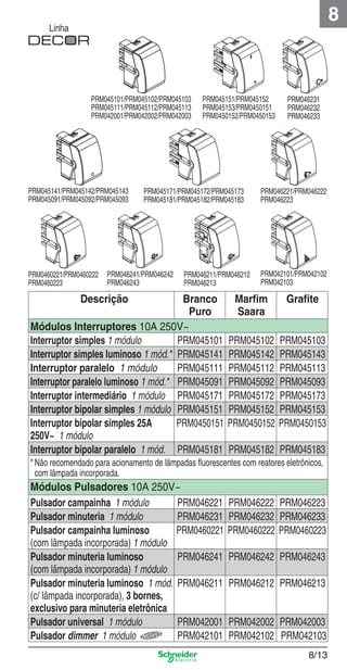 8/13
8
Descrição Branco
Puro
Marﬁm
Saara
Graﬁte
Módulos Interruptores 10A 250V~
Interruptor simples 1 módulo PRM045101 PRM045102 PRM045103
Interruptor simples luminoso 1 mód.* PRM045141 PRM045142 PRM045143
Interruptor paralelo 1 módulo PRM045111 PRM045112 PRM045113
Interruptor paralelo luminoso 1 mód.* PRM045091 PRM045092 PRM045093
Interruptor intermediário 1 módulo PRM045171 PRM045172 PRM045173
Interruptor bipolar simples 1 módulo PRM045151 PRM045152 PRM045153
Interruptor bipolar simples 25A
250V~ 1 módulo
PRM0450151 PRM0450152 PRM0450153
Interruptor bipolar paralelo 1 mód. PRM045181 PRM045182 PRM045183
*Não recomendado para acionamento de lâmpadas ﬂuorescentes com reatores eletrônicos,
com lâmpada incorporada.
Módulos Pulsadores 10A 250V~
Pulsador campainha 1 módulo PRM046221 PRM046222 PRM046223
Pulsador minuteria 1 módulo PRM046231 PRM046232 PRM046233
Pulsador campainha luminoso
(com lâmpada incorporada) 1 módulo
PRM0460221 PRM0460222 PRM0460223
Pulsador minuteria luminoso
(com lâmpada incorporada) 1 módulo
PRM046241 PRM046242 PRM046243
Pulsador minuteria luminoso 1 mód.
(c/ lâmpada incorporada), 3 bornes,
exclusivo para minuteria eletrônica
PRM046211 PRM046212 PRM046213
Pulsador universal 1 módulo PRM042001 PRM042002 PRM042003
Pulsador dimmer 1 módulo PRM042101 PRM042102 PRM042103
PRM045171/PRM045172/PRM045173
PRM045181/PRM045182/PRM045183
PRM046221/PRM046222
PRM046223
PRM0460221/PRM0460222
PRM0460223
PRM046241/PRM046242
PRM046243
PRM046231
PRM046232
PRM046233
PRM046211/PRM046212
PRM046213
PRM042101/PRM042102
PRM042103
PRM045151/PRM045152
PRM045153/PRM0450151
PRM0450152/PRM0450153
PRM045141/PRM045142/PRM045143
PRM045091/PRM045092/PRM045093
PRM045101/PRM045102/PRM045103
PRM045111/PRM045112/PRM045113
PRM042001/PRM042002/PRM042003
Linha
8_Produtos Prime-1.indd 8/138_Produtos Prime-1.indd 8/13 9/19/08 12:08:50 PM9/19/08 12:08:50 PM
 
