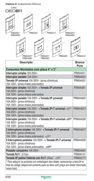 8/20
Capítulo 8: Acabamentos Elétricos
Linha
Descrição Branco
Puro
Conjuntos Montados com placa 4” x 2”
Interruptor simples 10A 250V~ PRM044011
Interruptor paralelo 10A 250V~ PRM044021
Tomada 2P universal 10A 250V~ (pinos cilíndricos)
15A 125V~ (pinos chatos polarizados)
PRM044031
Interruptor simples 10A 250V~ +Tomada 2P universal
10A 250V~ (pinos cilíndricos)
15A 125V~ (pinos chatos polarizados)
PRM043051
Interruptor paralelo 10A 250V~ +Tomada 2P universal
10A 250V~ (pinos cilíndricos)
15A 125V~ (pinos chatos polarizados)
PRM0440021
Interruptor simples 10A 250V~ +Tomada 2P+T universal
10A 250V~ (pinos cilíndricos)
15A 125V~ (pinos chatos polarizados)
PRM0440371
Interruptor paralelo 10A 250V~ +Tomada 2P+T universal
10A 250V~ (pinos cilíndricos)
15A 125V~ (pinos chatos polarizados)
PRM0440381
2 Interruptores simples 10A 250V~ +Tomada 2P+T universal
10A 250V~ (pinos cilíndricos)
15A 125V~ (pinos chatos polarizados)
PRM0440271
2 Interruptores paralelos 10A 250V~ + Tomada 2P+T universal
10A 250V~ (pinos cilíndricos)
15A 125V~ (pinos chatos polarizados)
PRM0440281
Pulsador campainha 10A 250V~ PRM044061
Tomada RJ11 (2 ﬁos) PRM044101
Tomada 4P padrãoTelebrás com RJ11 (2ﬁos) PRM043171
* Para adquirir os produtos em embalagem tipo blister, acrescentar a letra B no
ﬁnal do código (disponível somente para os itens com preço em blister informado
nesta lista).
PRM044031PRM043051
PRM0440021
PRM044101PRM044011
PRM044021
PRM044061
PRM043171 PRM0440271
PRM0440281
PRM0440371
PRM0440381
8_Produtos Prime-1.indd 8/208_Produtos Prime-1.indd 8/20 9/19/08 12:08:52 PM9/19/08 12:08:52 PM
 