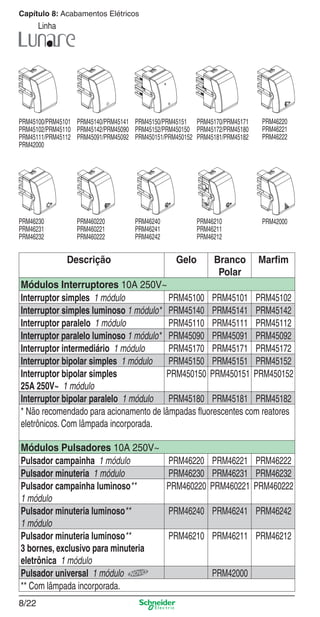 8/22
Capítulo 8: Acabamentos Elétricos
Linha
Descrição Gelo Branco
Polar
Marﬁm
Módulos Interruptores 10A 250V~
Interruptor simples 1 módulo PRM45100 PRM45101 PRM45102
Interruptor simples luminoso 1 módulo* PRM45140 PRM45141 PRM45142
Interruptor paralelo 1 módulo PRM45110 PRM45111 PRM45112
Interruptor paralelo luminoso 1 módulo* PRM45090 PRM45091 PRM45092
Interruptor intermediário 1 módulo PRM45170 PRM45171 PRM45172
Interruptor bipolar simples 1 módulo PRM45150 PRM45151 PRM45152
Interruptor bipolar simples
25A 250V~ 1 módulo
PRM450150 PRM450151 PRM450152
Interruptor bipolar paralelo 1 módulo PRM45180 PRM45181 PRM45182
* Não recomendado para acionamento de lâmpadas ﬂuorescentes com reatores
eletrônicos. Com lâmpada incorporada.
Módulos Pulsadores 10A 250V~
Pulsador campainha 1 módulo PRM46220 PRM46221 PRM46222
Pulsador minuteria 1 módulo PRM46230 PRM46231 PRM46232
Pulsador campainha luminoso**
1 módulo
PRM460220 PRM460221 PRM460222
Pulsador minuteria luminoso**
1 módulo
PRM46240 PRM46241 PRM46242
Pulsador minuteria luminoso**
3 bornes, exclusivo para minuteria
eletrônica 1 módulo
PRM46210 PRM46211 PRM46212
Pulsador universal 1 módulo PRM42000
** Com lâmpada incorporada.
PRM45100/PRM45101
PRM45102/PRM45110
PRM45111/PRM45112
PRM42000
PRM45140/PRM45141
PRM45142/PRM45090
PRM45091/PRM45092
PRM45150/PRM45151
PRM45152/PRM450150
PRM450151/PRM450152
PRM46220
PRM46221
PRM46222
PRM46230
PRM46231
PRM46232
PRM460220
PRM460221
PRM460222
PRM46240
PRM46241
PRM46242
PRM45170/PRM45171
PRM45172/PRM45180
PRM45181/PRM45182
PRM46210
PRM46211
PRM46212
PRM42000
8_Produtos Prime-1.indd 8/228_Produtos Prime-1.indd 8/22 9/19/08 12:08:54 PM9/19/08 12:08:54 PM
 