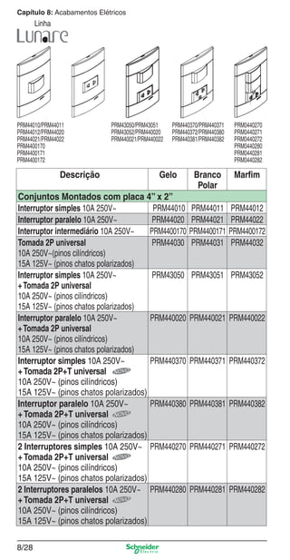 8/28
Capítulo 8: Acabamentos Elétricos
Linha
Descrição Gelo Branco
Polar
Marﬁm
Conjuntos Montados com placa 4” x 2”
Interruptor simples 10A 250V~ PRM44010 PRM44011 PRM44012
Interruptor paralelo 10A 250V~ PRM44020 PRM44021 PRM44022
Interruptor intermediário 10A 250V~ PRM4400170 PRM4400171 PRM4400172
Tomada 2P universal
10A 250V~(pinos cilíndricos)
15A 125V~ (pinos chatos polarizados)
PRM44030 PRM44031 PRM44032
Interruptor simples 10A 250V~
+Tomada 2P universal
10A 250V~ (pinos cilíndricos)
15A 125V~ (pinos chatos polarizados)
PRM43050 PRM43051 PRM43052
Interruptor paralelo 10A 250V~
+Tomada 2P universal
10A 250V~ (pinos cilíndricos)
15A 125V~ (pinos chatos polarizados)
PRM440020 PRM440021 PRM440022
Interruptor simples 10A 250V~
+Tomada 2P+T universal
10A 250V~ (pinos cilíndricos)
15A 125V~ (pinos chatos polarizados)
PRM440370 PRM440371 PRM440372
Interruptor paralelo 10A 250V~
+Tomada 2P+T universal
10A 250V~ (pinos cilíndricos)
15A 125V~ (pinos chatos polarizados)
PRM440380 PRM440381 PRM440382
2 Interruptores simples 10A 250V~
+Tomada 2P+T universal
10A 250V~ (pinos cilíndricos)
15A 125V~ (pinos chatos polarizados)
PRM440270 PRM440271 PRM440272
2 Interruptores paralelos 10A 250V~
+Tomada 2P+T universal
10A 250V~ (pinos cilíndricos)
15A 125V~ (pinos chatos polarizados)
PRM440280 PRM440281 PRM440282
PRM44010/PRM44011
PRM44012/PRM44020
PRM44021/PRM44022
PRM4400170
PRM4400171
PRM4400172
PRM43050/PRM43051
PRM43052/PRM440020
PRM440021/PRM440022
PRM440370/PRM440371
PRM440372/PRM440380
PRM440381/PRM440382
PRM0440270
PRM0440271
PRM0440272
PRM0440280
PRM0440281
PRM0440282
8_Produtos Prime-1.indd 8/288_Produtos Prime-1.indd 8/28 9/19/08 12:08:57 PM9/19/08 12:08:57 PM
 