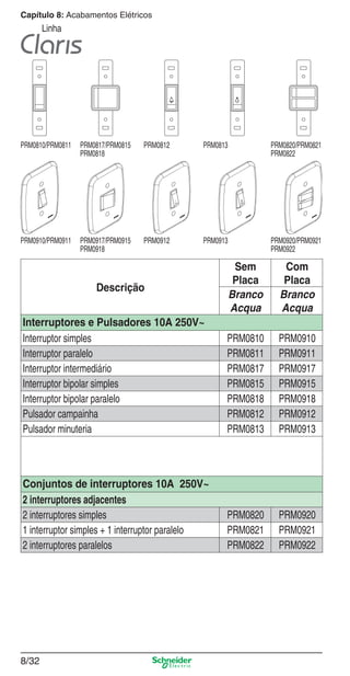 8/32
Capítulo 8: Acabamentos Elétricos
Linha
Descrição
Sem
Placa
Com
Placa
Branco
Acqua
Branco
Acqua
Interruptores e Pulsadores 10A 250V~
Interruptor simples PRM0810 PRM0910
Interruptor paralelo PRM0811 PRM0911
Interruptor intermediário PRM0817 PRM0917
Interruptor bipolar simples PRM0815 PRM0915
Interruptor bipolar paralelo PRM0818 PRM0918
Pulsador campainha PRM0812 PRM0912
Pulsador minuteria PRM0813 PRM0913
Conjuntos de interruptores 10A 250V~
2 interruptores adjacentes
2 interruptores simples PRM0820 PRM0920
1 interruptor simples + 1 interruptor paralelo PRM0821 PRM0921
2 interruptores paralelos PRM0822 PRM0922
PRM0810/PRM0811 PRM0817/PRM0815
PRM0818
PRM0812 PRM0813 PRM0820/PRM0821
PRM0822
PRM0910/PRM0911 PRM0917/PRM0915
PRM0918
PRM0912 PRM0913 PRM0920/PRM0921
PRM0922
8_Produtos Prime-1.indd 8/328_Produtos Prime-1.indd 8/32 9/19/08 12:08:58 PM9/19/08 12:08:58 PM
 
