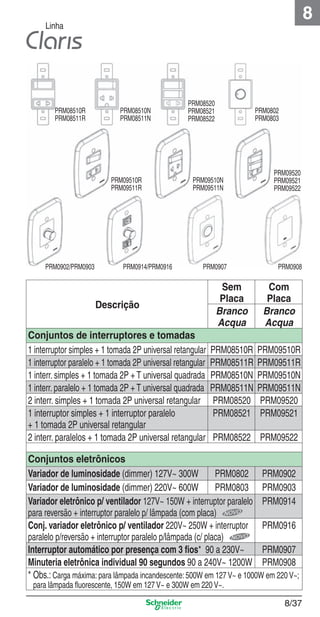 8/37
8
Linha
Descrição
Sem
Placa
Com
Placa
Branco
Acqua
Branco
Acqua
Conjuntos de interruptores e tomadas
1 interruptor simples + 1 tomada 2P universal retangular PRM08510R PRM09510R
1 interruptor paralelo + 1 tomada 2P universal retangular PRM08511R PRM09511R
1 interr. simples + 1 tomada 2P + T universal quadrada PRM08510N PRM09510N
1 interr. paralelo + 1 tomada 2P + T universal quadrada PRM08511N PRM09511N
2 interr. simples + 1 tomada 2P universal retangular PRM08520 PRM09520
1 interruptor simples + 1 interruptor paralelo
+ 1 tomada 2P universal retangular
PRM08521 PRM09521
2 interr. paralelos + 1 tomada 2P universal retangular PRM08522 PRM09522
Conjuntos eletrônicos
Variador de luminosidade (dimmer) 127V~ 300W PRM0802 PRM0902
Variador de luminosidade (dimmer) 220V~ 600W PRM0803 PRM0903
Variador eletrônico p/ ventilador 127V~ 150W + interruptor paralelo
para reversão + interruptor paralelo p/ lâmpada (com placa)
PRM0914
Conj. variador eletrônico p/ ventilador 220V~ 250W + interruptor
paralelo p/reversão + interruptor paralelo p/lâmpada (c/ placa)
PRM0916
Interruptor automático por presença com 3 ﬁos* 90 a 230V~ PRM0907
Minuteria eletrônica individual 90 segundos 90 a 240V~ 1200W PRM0908
* Obs.: Carga máxima: para lâmpada incandescente: 500W em 127 V~ e 1000W em 220 V~;
para lâmpada ﬂuorescente, 150W em 127 V~ e 300W em 220 V~.
PRM08510R
PRM08511R
PRM08510N
PRM08511N
PRM08520
PRM08521
PRM08522
PRM0802
PRM0803
PRM09510R
PRM09511R
PRM09510N
PRM09511N
PRM09520
PRM09521
PRM09522
PRM0902/PRM0903 PRM0914/PRM0916 PRM0907 PRM0908
8_Produtos Prime-1.indd 8/378_Produtos Prime-1.indd 8/37 9/19/08 12:08:59 PM9/19/08 12:08:59 PM
 