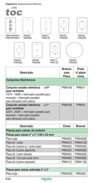 8/46
Capítulo 8: Acabamentos Elétricos
Linha
Descrição
Branco
com
Placa
Preto
c/ placa
cinza
Conjuntos Eletrônicos
Conjunto variador eletrônico
para ventilador
127V~ 150W + interruptor paralelo para
reversão + interruptor paralelo
para lâmpada (com placa)
PRM914B PRM914
Conjunto variador eletrônico
para ventilador
220V~ 250W + interruptor paralelo para
reversão + interruptor paralelo
para lâmpada (com placa)
PRM916B PRM916
Descrição Cinza Branca
Placas para caixas de embutir
Placas para caixas 4” x 2” (100 x 50 mm)
Placa cega PRM4002 PRM4002B
Placa de 1 posto PRM4012 PRM4012B
Placa de 2 postos ou 1 posto duplo PRM4022 PRM4022B
Placa de 3 postos adjacentes PRM4032 PRM4032B
Placa de 1 posto redondo PRM4052 PRM4052B
Placa de 1 furo para saída de ﬁo PRM4082 PRM4082B
Placa de 2 postos separados PRM4112 PRM4112B
Placas para caixas redondas 4” e 3”
Placa cega PRM4003C PRM4003
PRM914B/PRM914
PRM916B/PRM916
PRM4002
PRM4002B
PRM4012
PRM4012B
PRM4022
PRM4022B
PRM4032
PRM4032B
PRM4052
PRM4052B
PRM4082
PRM4082B
PRM4112
PRM4112B
PRM4003
PRM4003C
8_Produtos Prime-1.indd 8/468_Produtos Prime-1.indd 8/46 9/19/08 12:09:03 PM9/19/08 12:09:03 PM
 