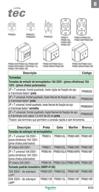 8/53
8
Linha
Descrição Código
Tomadas
Tomadas de embutir de termoplástico 10A 250V~ (pinos cilíndricos) 15A
125V~ (pinos chatos polarizados)
2P + T universal, frontal quadrado, haste rígida de ﬁxação de aço
e 3 terminais faston* preta
PRM8026
2P + T universal, frontal quadrado, haste ﬂexível de ﬁxação de aço
e 3 terminais faston* preta
PRM8026A
2P +T universal, frontal quadrado, haste ﬂexível de ﬁxação de aço
e 3 terminais faston* vermelha
PRM8026AV
2P + T universal, frontal quadrado, haste ﬂexível de ﬁxação de aço
e 3 terminais com cabos 1,5 mm² de 20 cm preta
PRM8026D
*Faston: são terminais que permitem a conexão rápida e sem ferramenta.
Descrição Preta Gelo Marﬁm Branca
Tomadas de sobrepor de termoplástico
2P + T universal 10A 250V~
(pinos cilíndricos) 15A 125V~
(pinos chatos polarizados)
PRM8014 PRM8014GL PRM8014MR PRM8014BF
3P chatos 20A 250V~ PRM8015 PRM8015GL PRM8015MR PRM8015BF
2P + T universal 10A 250V~
(pinos cilíndricos) 15A 125V~
(pinos chatos polarizados)
PRM8016N PRM8016GLN PRM8016MRN PRM8016BF
3P chatos 20A 250V~ PRM8013N PRM8013GLN PRM8013MRN PRM8013BF
Tomada padrão brasileiro (NBR14136)
10A 250V~ de sobrepor PRM8010GR PRM8010GL PRM8010MF PRM8010BR
20A 250V~ de sobrepor PRM8011GR PRM8011GL PRM8011MF PRM8011BR
PRM8026A
PRM8026AV PRM8026D
PRM8026
PRM8016N/PRM8016GLN
PRM8016MRN/PRM8016BF
PRM8013N/PRM8013GLN
PRM8013MRN/PRM8013BF
PRM8014
PRM8014GL
PRM8014MR
PRM8014BF
PRM8015/PRM8015GL
PRM8015MR/PRM8015BF
PRM8010GR/PRM8010GL/PRM8010MF
PRM8010BR/PRM8011GR/PRM8011GL
PRM8011MF/PRM8011BR
8_Produtos Prime-2.indd 8/538_Produtos Prime-2.indd 8/53 9/19/08 12:11:57 PM9/19/08 12:11:57 PM
 