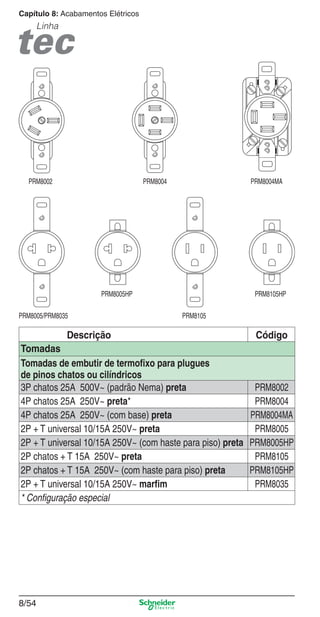 8/54
Capítulo 8: Acabamentos Elétricos
Linha
Descrição Código
Tomadas
Tomadas de embutir de termoﬁxo para plugues
de pinos chatos ou cilíndricos
3P chatos 25A 500V~ (padrão Nema) preta PRM8002
4P chatos 25A 250V~ preta* PRM8004
4P chatos 25A 250V~ (com base) preta PRM8004MA
2P + T universal 10/15A 250V~ preta PRM8005
2P + T universal 10/15A 250V~ (com haste para piso) preta PRM8005HP
2P chatos + T 15A 250V~ preta PRM8105
2P chatos + T 15A 250V~ (com haste para piso) preta PRM8105HP
2P + T universal 10/15A 250V~ marﬁm PRM8035
* Conﬁguração especial
PRM8002 PRM8004 PRM8004MA
PRM8005/PRM8035
PRM8005HP
PRM8105
PRM8105HP
8_Produtos Prime-2.indd 8/548_Produtos Prime-2.indd 8/54 9/19/08 12:11:57 PM9/19/08 12:11:57 PM
 