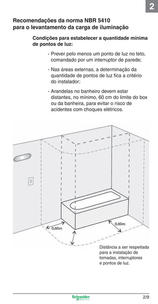2/9
2
Condições para estabelecer a quantidade mínima
de pontos de luz:
- Prever pelo menos um ponto de luz no teto,
comandado por um interruptor de parede;
- Nas áreas externas, a determinação da
quantidade de pontos de luz ﬁca a critério
do instalador;
- Arandelas no banheiro devem estar
distantes, no mínimo, 60 cm do limite do box
ou da banheira, para evitar o risco de
acidentes com choques elétricos.
Recomendações da norma NBR 5410
para o levantamento da carga de iluminação
Distância a ser respeitada
para a instalação de
tomadas, interruptores
e pontos de luz.
2_Projetos.indd 2/92_Projetos.indd 2/9 9/19/08 11:15:18 AM9/19/08 11:15:18 AM
 