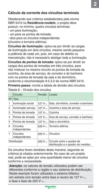 2/21
2
Cálculo da corrente dos circuitos terminais
Obedecendo aos critérios estabelecidos pela norma
NBR 5410 na Residência-modelo, o projeto deve
possuir, no mínimo, quatro circuitos terminais:
- um para iluminação;
- um para os pontos de tomada;
- dois para os circuitos independentes
(chuveiro e torneira elétrica).
Circuitos de iluminação: optou-se por dividir as cargas
de iluminação em dois circuitos, mesmo sendo pequena
a potência de cada um, pois, em caso de defeito ou
manutenção, não é necessário desligar toda a iluminação.
Circuitos de pontos de tomada: optou-se por dividir as
cargas dos pontos de tomadas em três circuitos, para
não misturar no mesmo circuito os pontos de tomada da
cozinha, da área de serviço, do corredor e do banheiro
com os pontos de tomada da sala e do dormitório,
conforme a recomendação 9.5.3.2 da norma NBR 5410.
Primeiro passo: monte a tabela de divisão dos circuitos.
Tabela 6 – Divisão dos circuitos
Os circuitos foram divididos desta maneira, seguindo os
critérios já citados anteriormente. No caso de um projeto
real, pode-se optar por uma quantidade menor de circuitos
conforme a necessidade.
Atenção: os valores de tensão utilizados podem ser
diferentes conforme a região e seu sistema de distribuição.
Neste exemplo foram utilizados o sistema bifásico
em estrela com tensão entre fase e neutro de 127 Va,
e fase e fase de 220 Va.
Circuito Tensão Locais
Nº Tipo
1 Iluminação social 127 Va Sala, dormitório, corredor e banheiro
2 Iluminação serviço 127 Va Cozinha e área de serviço
3 Pontos de tomada 127 Va Cozinha
4 Pontos de tomada 127 Va Área de serviço, corredor e banheiro
5 Pontos de tomada 127 Va Sala e dormitório
6 Circuitos
independentes
220 Va Torneira elétrica
7 Circuitos
independentes
220 Va Chuveiro
Distribuição 220 Va Circuito entre o quadro de
distribuição e o quadro do medidor.
2_Projetos.indd 2/212_Projetos.indd 2/21 9/19/08 11:15:23 AM9/19/08 11:15:23 AM
 