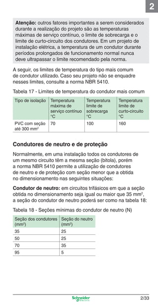 2/33
2
Atenção: outros fatores importantes a serem considerados
durante a realização do projeto são as temperaturas
máximas de serviço contínuo, o limite de sobrecarga e o
limite de curto-circuito dos condutores. Em um projeto de
instalação elétrica, a temperatura de um condutor durante
períodos prolongados de funcionamento normal nunca
deve ultrapassar o limite recomendado pela norma.
A seguir, os limites de temperatura do tipo mais comum
de condutor utilizado. Caso seu projeto não se enquadre
nesses limites, consulte a norma NBR 5410.
Tabela 17 - Limites de temperatura do condutor mais comum
Tipo de isolação Temperatura
máxima de
serviço contínuo
°C
Temperatura
limite de
sobrecarga
°C
Temperatura
limite de
curto-circuito
°C
PVC com seção
até 300 mm2
70 100 160
Condutores de neutro e de proteção
Normalmente, em uma instalação todos os condutores de
um mesmo circuito têm a mesma seção (bitola), porém
a norma NBR 5410 permite a utilização de condutores
de neutro e de proteção com seção menor que a obtida
no dimensionamento nas seguintes situações:
Condutor de neutro: em circuitos trifásicos em que a seção
obtida no dimensionamento seja igual ou maior que 35 mm2
,
a seção do condutor de neutro poderá ser como na tabela 18:
Tabela 18 - Seções mínimas do condutor de neutro (N)
Seção dos condutores
(mm2
)
Seção do neutro
(mm2
)
35 25
50 25
70 35
95 5
2_Projetos.indd 2/332_Projetos.indd 2/33 9/19/08 11:15:28 AM9/19/08 11:15:28 AM
 