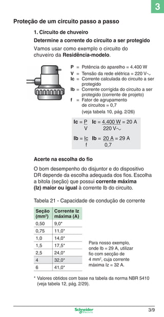 3/9
3
1. Circuito de chuveiro
Determine a corrente do circuito a ser protegido
Vamos usar como exemplo o circuito do
chuveiro da Residência-modelo.
P = Potência do aparelho = 4.400 W
V = Tensão da rede elétrica = 220 Va
Ic = Corrente calculada do circuito a ser
protegido
Ib = Corrente corrigida do circuito a ser
protegido (corrente de projeto)
f = Fator de agrupamento
de circuitos = 0,7
(veja tabela 10, pág. 2/26)
Acerte na escolha do ﬁo
O bom desempenho do disjuntor e do dispositivo
DR depende da escolha adequada dos ﬁos. Escolha
a bitola (seção) que possui corrente máxima
(Iz) maior ou igual à corrente Ib do circuito.
Tabela 21 - Capacidade de condução de corrente
Proteção de um circuito passo a passo
Ic = P Ic = 4.400 W = 20 A
V 220 Va
Ib = Ic Ib = 20 A = 29 A
f 0,7
* Valores obtidos com base na tabela da norma NBR 5410
(veja tabela 12, pág. 2/29).
Para nosso exemplo,
onde Ib = 29 A, utilizar
ﬁo com secção de
4 mm2
, cuja corrente
máxima Iz = 32 A.
Seção
(mm2
)
Corrente Iz
máxima (A)
0,50 9,0*
0,75 11,0*
1,0 14,0*
1,5 17,5*
2,5 24,0*
4 32,0*
6 41,0*
3_Disp. protec a o.indd 3/93_Disp. protec a o.indd 3/9 9/19/08 11:23:17 AM9/19/08 11:23:17 AM
 