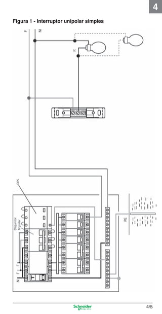 4/5
4
Figura 1 - Interruptor unipolar simples
4_Esquema ligac a o.indd 4/54_Esquema ligac a o.indd 4/5 9/19/08 11:29:49 AM9/19/08 11:29:49 AM
 