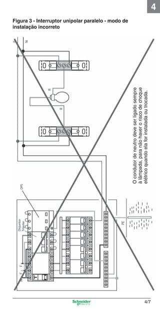 4/7
4
Figura 3 - Interruptor unipolar paralelo - modo de
instalação incorreto
Ocondutordeneutrodeveserligadosempre
àlâmpada,paranãohaveroriscodechoque
elétricoquandoelaforinstaladaoutrocada.
4_Esquema ligac a o.indd 4/74_Esquema ligac a o.indd 4/7 9/19/08 11:29:50 AM9/19/08 11:29:50 AM
 