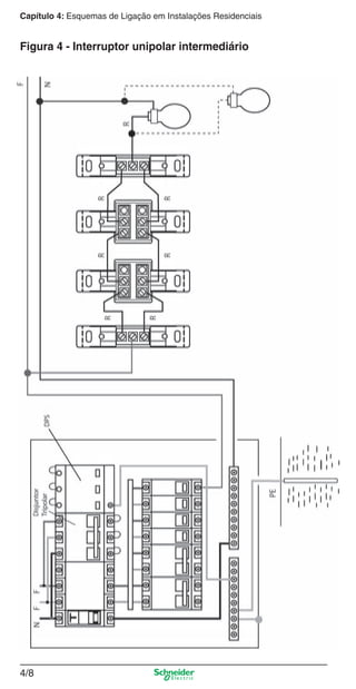 4/8
Capítulo 4: Esquemas de Ligação em Instalações Residenciais
Figura 4 - Interruptor unipolar intermediário
4_Esquema ligac a o.indd 4/84_Esquema ligac a o.indd 4/8 9/19/08 11:29:50 AM9/19/08 11:29:50 AM
 