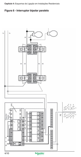 4/10
Capítulo 4: Esquemas de Ligação em Instalações Residenciais
Figura 6 - Interruptor bipolar paralelo
4_Esquema ligac a o.indd 4/104_Esquema ligac a o.indd 4/10 9/19/08 11:29:51 AM9/19/08 11:29:51 AM
 