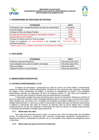 MINISTÉRIO DA EDUCAÇÃO
UNIVERSIDADE FEDERAL DOS VALES DO JEQUITINHONHA E MUCURI
DEPARTAMENTO DE QUÍMICA/FACET

7. CRONOGRAMA DE EXECUÇÃO DE ESTÁGIO
ATIVIDADES
DATA
Orientações para o estágio/Solicitação de cartas de apresentação
A combinar
Inicio do Estágio
21/02
Entrega do Plano de Estágio/Trabalho
28/03
Entrega das propostas de projeto de intervenção e pesquisa*
10/06
Apresentação do pré-relatório
10/06
Entrega do relatório parcial ou final de estágio
E.S. I – 24/06
Fichas de freqüência, de auto-avaliação e de avaliação do
E.S. II e III – 27/06
professor supervisor
*Apenas para o E.S. II. Sujeito à aprovação do coordenador de estágio.

8. AVALIAÇÃO
ATIVIDADES
Professor supervisor/freqüência
Auto-avaliação (como parte do relatório de estágio)
Plano de Estágio
Relatório Parcial ou Final de Estágio

DATA
100 pontos (peso 25%)
100 pontos (peso 05%)
100 pontos (20%)
100 pontos (peso 50%)

9. ORIENTAÇÕES ESPECÍFICAS
9.1 ESTÁGIO SUPERVISIONADO I, II E III
O estágio de observação e participação em aulas de química do Ensino Médio e Fundamental,
deverá ser desenvolvido conforme planejamento individual do aluno aprovado pela instituição concedente
de estágio e pela coordenação de estágio. A presença do estagiário(a) na escola e nas atividades
desenvolvidas deverão ser registradas na ficha de presença (Anexo 7). Esta ficha será solicitada, a
qualquer momento, pelo professor orientador para acompanhamento e orientação.
A observação e análise das aulas de Ciências para o Ensino Fundamental, relativas ao conteúdo de
Química, deverá ser realizada a partir do Estágio Supervisionado II, de acordo com o currículo das escolas.
Cabe ressaltar que, de acordo com o Programa de Atividades de Estágio (TABELAS 6.2 e 6.3), para o
Estágio Supervisionado II, o aluno que cumprir a observação e análise das aulas de Ciências deverá deixar
a regência e observação das aulas de Química da segunda série do Ensino Médio para o Estágio
Supervisionado III. Os que não realizarem a observação das aulas de Ciências no Estágio Supervisionado
II, realizarão esta atividade no Estágio Supervisionado III.
9.1.1

Observação das aulas

Para cada aula observada deverá constar um resumo e/ou Ficha de Observação das Atividades
(Anexo 10) descrevendo-a e enfatizando fatos ocorridos considerados importantes (comportamento e
perguntas dos alunos, metodologia do professor, etc.) e uma análise crítica reflexiva do estagiário(a) sobre
o observado.
9.1.2

Observação das aulas do Ensino Fundamental

6

 
