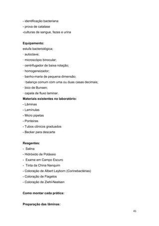 41
- identificação bacteriana
- prova de catalase
-culturas de sangue, fezes e urina
Equipamento:
estufa bacteriológica;
· autoclave;
· microscópio binocular;
· centrifugador de baixa rotação;
· homogeneizador;
· banho-maria de pequena dimensão;
· balança comum com uma ou duas casas decimais;
· bico de Bunsen;
· capela de fluxo laminar.
Materiais existentes no laboratório:
- Lâminas
- Lamínulas
- Micro pipetas
- Ponteiras
- Tubos cônicos graduados
- Becker para descarte
Reagentes:
- Salina
- Hidróxido de Potássio
- Exame em Campo Escuro
- Tinta da China Nanquim
- Coloração de Albert Layborn (Corinebactérias)
- Coloração de Flagelos
- Coloração de Ziehl-Neelsen
Como montar cada prática:
Preparação das lâminas:
 