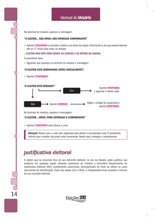 No terminal do mesário, aparece a mensagem:

     “O ELEITOR... NÃO VOTOU. NÃO ENTREGAR COMPROVANTE”

      Apertar CONFIRMA e convidar o eleitor a se retirar da seção, informando-o de que poderá retornar
       até as 17 horas para votar, se desejar.
     – ELEITOR NÃO VOTA PARA TODOS OS CARGOS E SE RETIRA DA CABINA.
     O presidente deve:
      Aguardar que apareça no terminal do mesário a mensagem:

     “O ELEITOR ESTÁ DEMORANDO. VOTOU PARCIALMENTE”.

      Apertar CONFIRMA.


     “O ELEITOR ESTÁ VOTANDO?”
                                                                            Aperte CONFIRMA
                                                 Sim                   e aguarde o eleitor votar.



           Não               Aperte CORRIGE.                    Digite o código de suspensão e
                                                                            aperte CONFIRMA.

     No terminal do mesário, aparece a mensagem:
     “O ELEITOR... VOTOU. PODE ENTREGAR O COMPROVANTE”

      Apertar CONFIRMA para liberar a urna.


        Atenção! Nesse caso, o voto não registrado pelo eleitor é considerado nulo. O presidente
        informa que o eleitor não pode votar novamente. Neste caso, entregue o comprovante.




     Justificativa eleitoral
     O eleitor que se encontrar fora de seu domicílio eleitoral, no dia da eleição, pode justificar sua
     ausência em qualquer seção, devendo apresentar ao mesário o formulário Requerimento de
     Justificativa Eleitoral (RJE) corretamente preenchido, acompanhado do título de eleitor ou outro
     documento de identificação. Caso não esteja com o título, é indispensável levar anotado o número
     de sua inscrição eleitoral.




14
 