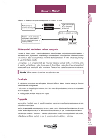 O eleitor só pode votar se o seu nome constar no cadastro da urna.

                                             Sim                   Digite o número do
      Nome consta no
                                                                   título no terminal
      caderno de votação?                 Não consta               do mesário.

                                                               Consta no cadastro da urna?

       Retenha o título, se houver,
       registre a ocorrência em ata e
       oriente o eleitor a procurar o                           Não consta       Sim
       cartório eleitoral.
                                                                              Pode votar.


Dúvida quanto à identidade do eleitor e impugnação
Em caso de dúvida quanto à identidade do eleitor, mesmo que ele esteja portando título de eleitor e
documento oficial, o presidente deve interrogá-lo sobre os seus dados pessoais, conferindo também
sua assinatura. Se a dúvida persistir, o presidente da mesa receptora de votos solicitará a presença
do juiz eleitoral para decisão.
A impugnação pode ser apresentada por mesários, fiscais ou qualquer eleitor, verbalmente, antes
de o eleitor ser habilitado a votar. Nesse caso, ele é convidado a aguardar até que o juiz eleitoral
compareça à seção para decidir sobre o problema. Enquanto isso, a votação prossegue normalmente.

   Atenção! Não se esqueça de registrar a ocorrência em ata.



Fiscalização
Os candidatos registrados, seus advogados, delegados e fiscais podem fiscalizar a votação, formular
protestos e fazer impugnações.
Cada partido ou coligação pode nomear, para cada mesa receptora de votos, dois fiscais, que devem
atuar um de cada vez.
Os fiscais podem atuar em mais de uma seção.


Propaganda
Aos mesários é proibido o uso de vestuário ou objeto que contenha qualquer propaganda de partido,
coligação ou candidatos.
Aos fiscais apenas são permitidos nos crachás o nome e/ou a sigla do partido ou da coligação a que
sirvam, vedada a padronização do vestuário ou qualquer inscrição que caracterize pedido de voto.
Aos eleitores somente é permitida a manifestação individual e silenciosa da preferência por partido,
coligação ou candidato, revelada no uso de bandeiras, broches, dísticos e adesivos.



                                                                                                       11
 