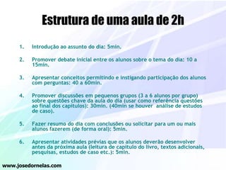 Estrutura de uma aula de 2h
1. Introdução ao assunto do dia: 5min.
2. Promover debate inicial entre os alunos sobre o tema do dia: 10 a
15min.
3. Apresentar conceitos permitindo e instigando participação dos alunos
com perguntas: 40 a 60min.
4. Promover discussões em pequenos grupos (3 a 6 alunos por grupo)
sobre questões chave da aula do dia (usar como referência questões
ao final dos capítulos): 30min. (40min se houver análise de estudos
de caso).
5. Fazer resumo do dia com conclusões ou solicitar para um ou mais
alunos fazerem (de forma oral): 5min.
6. Apresentar atividades prévias que os alunos deverão desenvolver
antes da próxima aula (leitura de capítulo do livro, textos adicionais,
pesquisas, estudos de caso etc.): 5min.
www.josedornelas.com
 