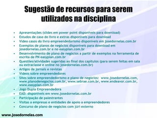 Sugestão de recursos para serem
utilizados na disciplina
• Apresentações (slides em power point disponíveis para download)
• Estudos de caso do livro e extras disponíveis para download
• Vídeo casos do livro empreendedorismo disponíveis em josedornelas.com.br
• Exemplos de planos de negócios disponíveis para download em
josedornelas.com.br e no easyplan.com.br
• Desenvolvimento de plano de negócios a partir de exemplos na ferramenta de
escrita de PN easyplan.com.br
• Questões/atividades sugeridas ao final dos capítulos (para serem feitas em sala
ou extraclasse e online no josedornelas.com.br)
• Artigos de jornais e revistas
• Vídeos sobre empreendedores
• Sites sobre empreendedorismo e plano de negócios: www.josedornelas.com,
www.planodenegocios.com.br, www.sebrae.com.br, www.endeavor.com.br,
www.easyplan.com.br
• Jogo Dupla Empreendedora
• EAD: disponíveis em www.josedornelas.com.br
• Participação de palestrantes
• Visitas a empresas e entidades de apoio a empreendedores
• Concurso de plano de negócios com júri externo
www.josedornelas.com
 