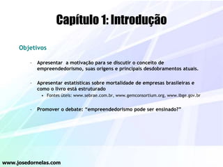 Capítulo 1: Introdução
Objetivos
– Apresentar a motivação para se discutir o conceito de
empreendedorismo, suas origens e principais desdobramentos atuais.
– Apresentar estatísticas sobre mortalidade de empresas brasileiras e
como o livro está estruturado
• Fontes úteis: www.sebrae.com.br, www.gemconsortium.org, www.ibge.gov.br
– Promover o debate: “empreendedorismo pode ser ensinado?”
www.josedornelas.com
 
