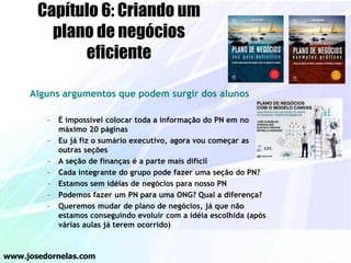 Capítulo 6: Criando um
plano de negócios
eficiente
Alguns argumentos que podem surgir dos alunos
– É impossível colocar toda a informação do PN em no
máximo 20 páginas
– Eu já fiz o sumário executivo, agora vou começar as
outras seções
– A seção de finanças é a parte mais difícil
– Cada integrante do grupo pode fazer uma seção do PN?
– Estamos sem idéias de negócios para nosso PN
– Podemos fazer um PN para uma ONG? Qual a diferença?
– Queremos mudar de plano de negócios, já que não
estamos conseguindo evoluir com a idéia escolhida (após
várias aulas já terem ocorrido)
www.josedornelas.com
 