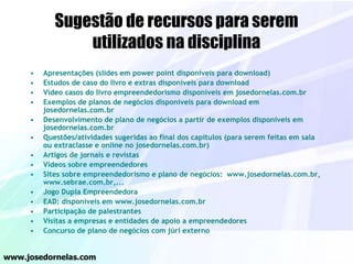 Sugestão de recursos para serem
utilizados na disciplina
• Apresentações (slides em power point disponíveis para download)
• Estudos de caso do livro e extras disponíveis para download
• Vídeo casos do livro empreendedorismo disponíveis em josedornelas.com.br
• Exemplos de planos de negócios disponíveis para download em
josedornelas.com.br
• Desenvolvimento de plano de negócios a partir de exemplos disponíveis em
josedornelas.com.br
• Questões/atividades sugeridas ao final dos capítulos (para serem feitas em sala
ou extraclasse e online no josedornelas.com.br)
• Artigos de jornais e revistas
• Vídeos sobre empreendedores
• Sites sobre empreendedorismo e plano de negócios: www.josedornelas.com.br,
www.sebrae.com.br,...
• Jogo Dupla Empreendedora
• EAD: disponíveis em www.josedornelas.com.br
• Participação de palestrantes
• Visitas a empresas e entidades de apoio a empreendedores
• Concurso de plano de negócios com júri externo
www.josedornelas.com
 