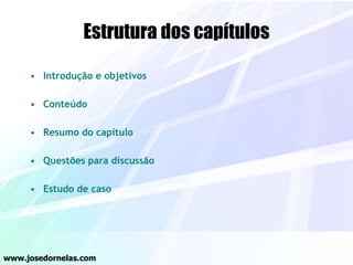 Estrutura dos capítulos
• Introdução e objetivos
• Conteúdo
• Resumo do capítulo
• Questões para discussão
• Estudo de caso
www.josedornelas.com
 