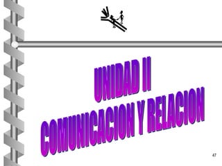 UNIDAD II COMUNICACION Y RELACION 